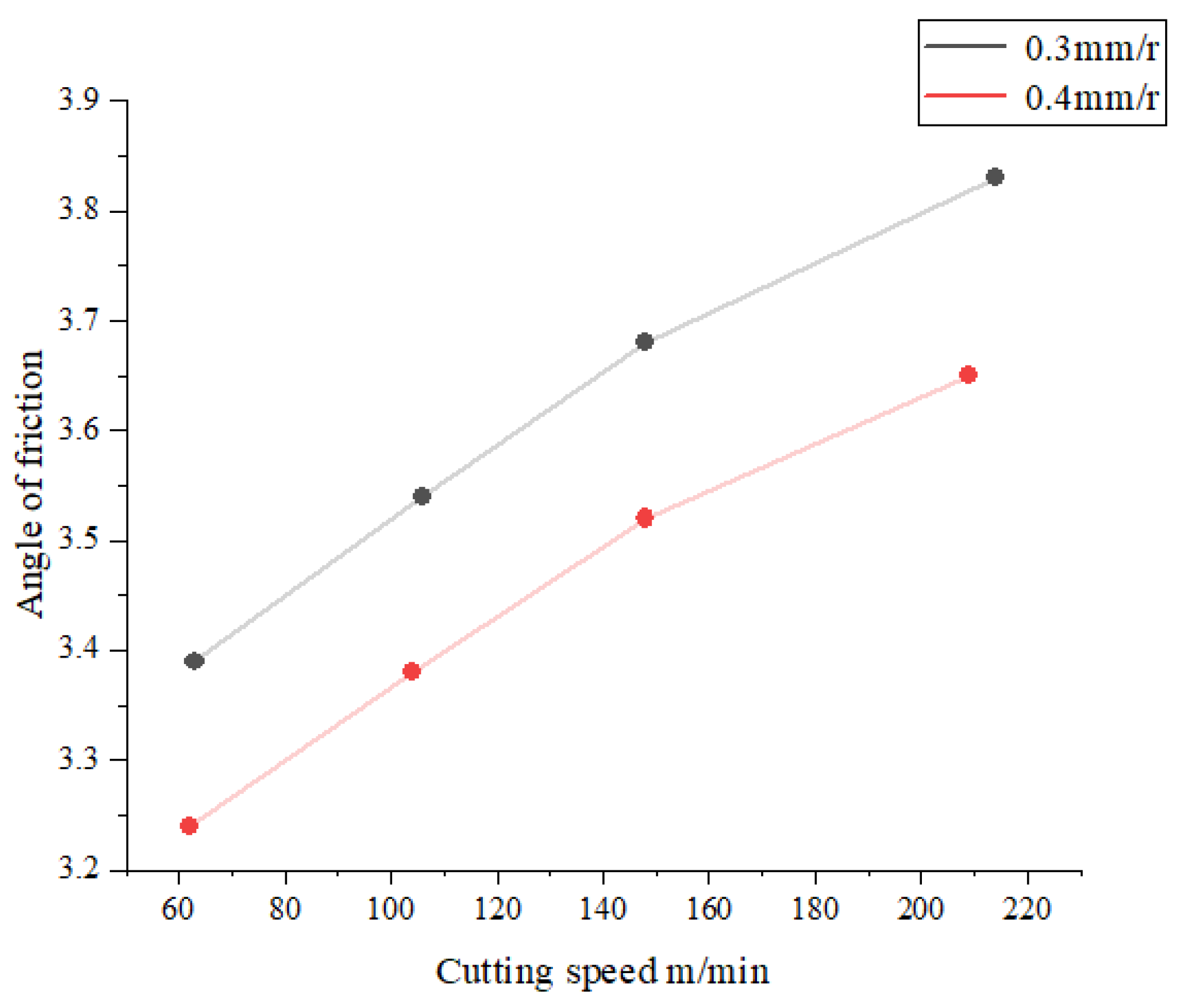 Applsci 13 06823 g014