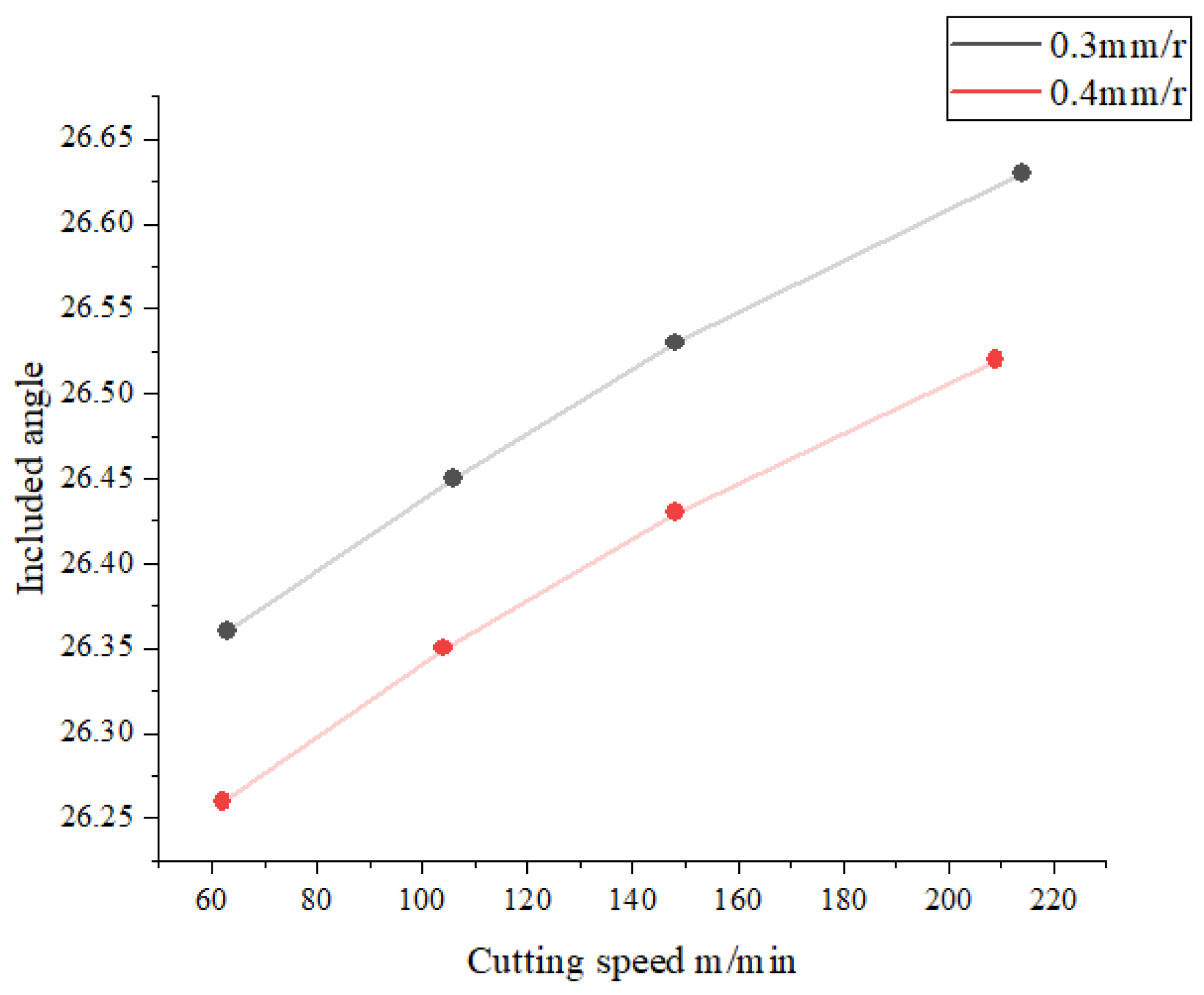 Applsci 13 06823 g015