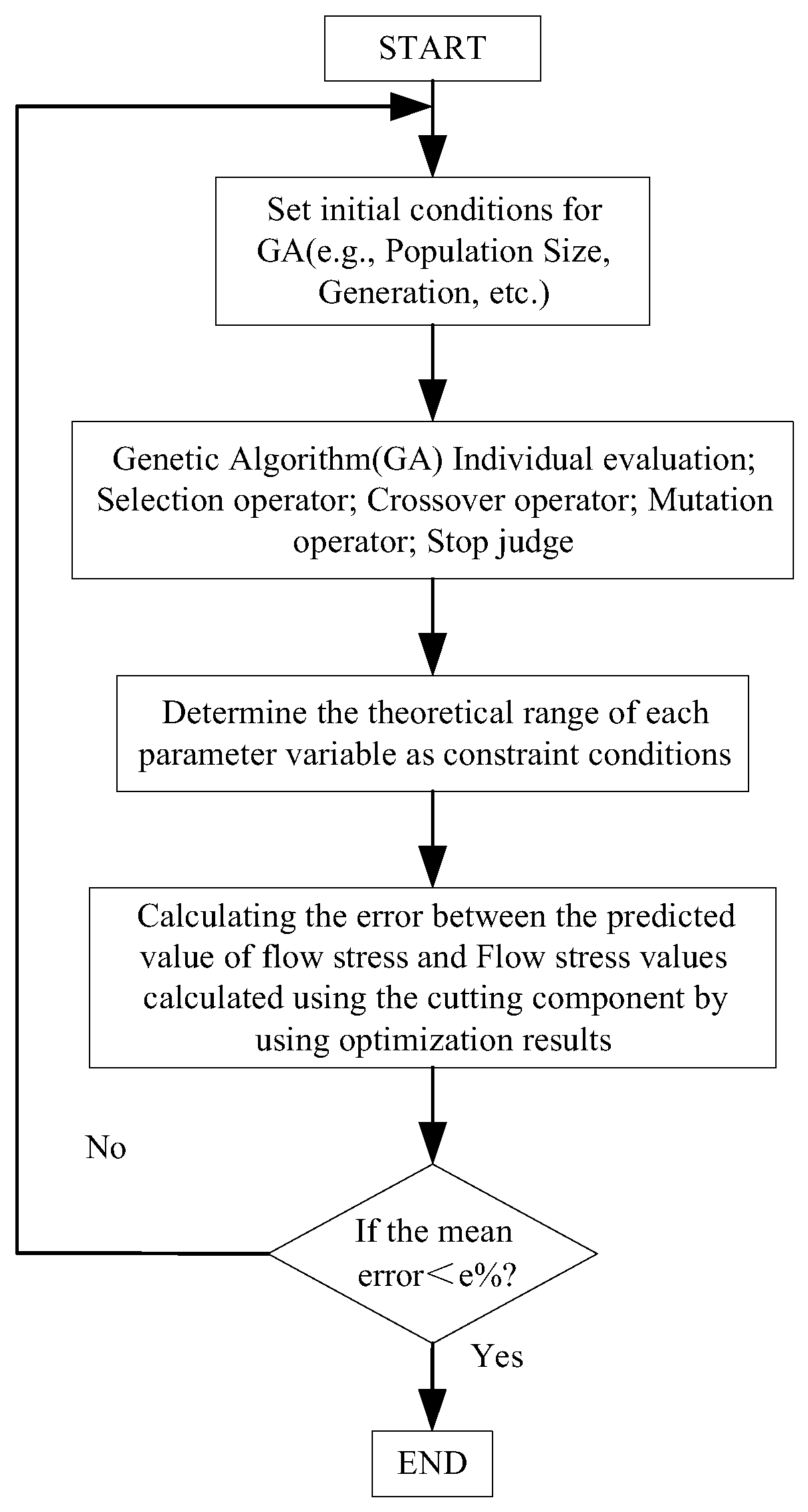Applsci 13 06823 g016
