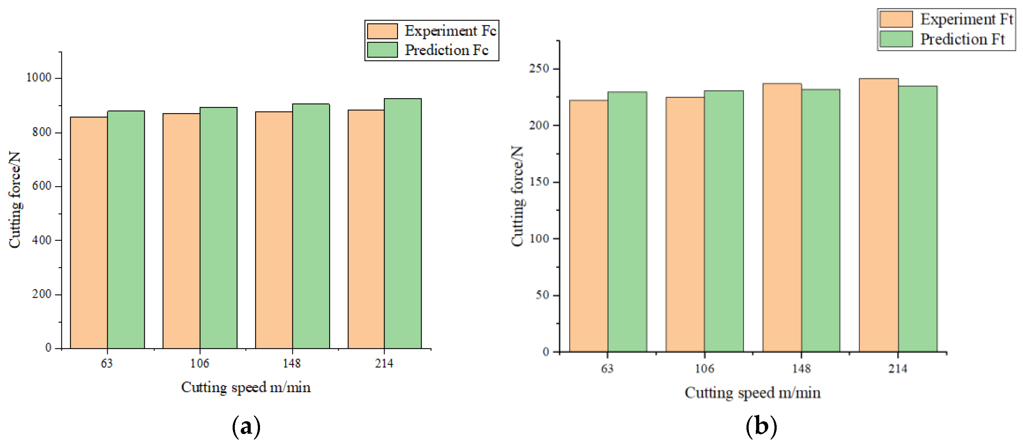 Applsci 13 06823 g017