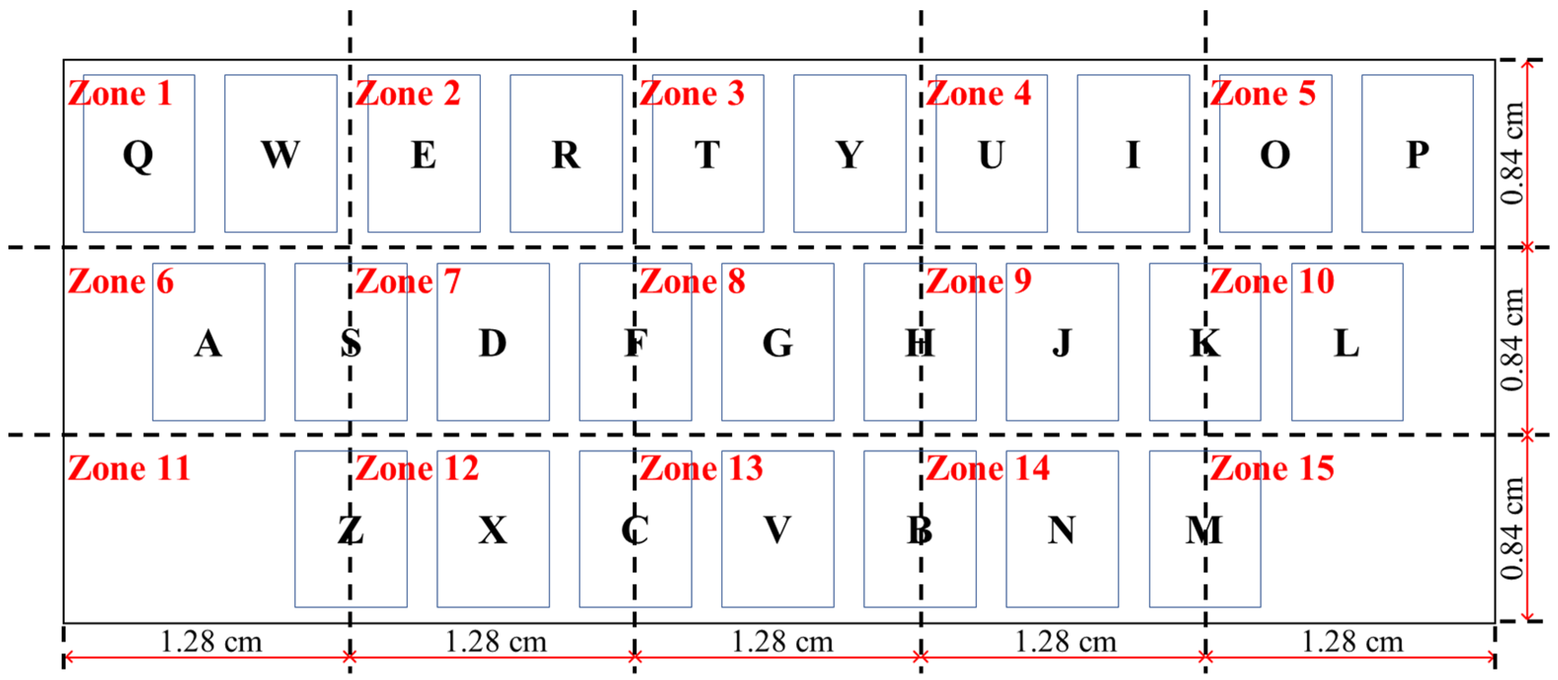 Applsci 13 06825 g002