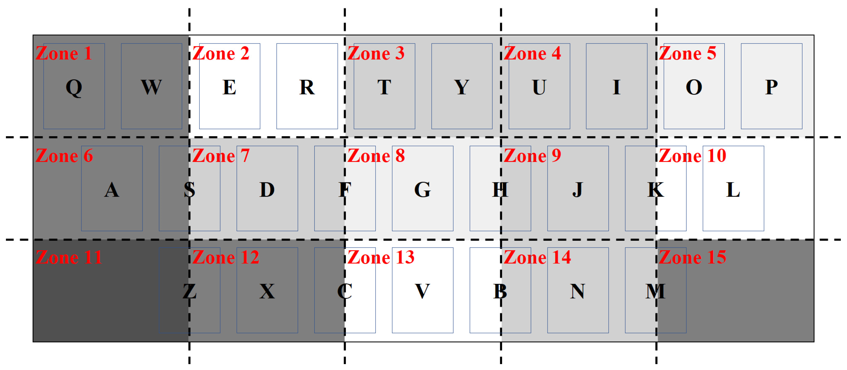 Applsci 13 06825 g003