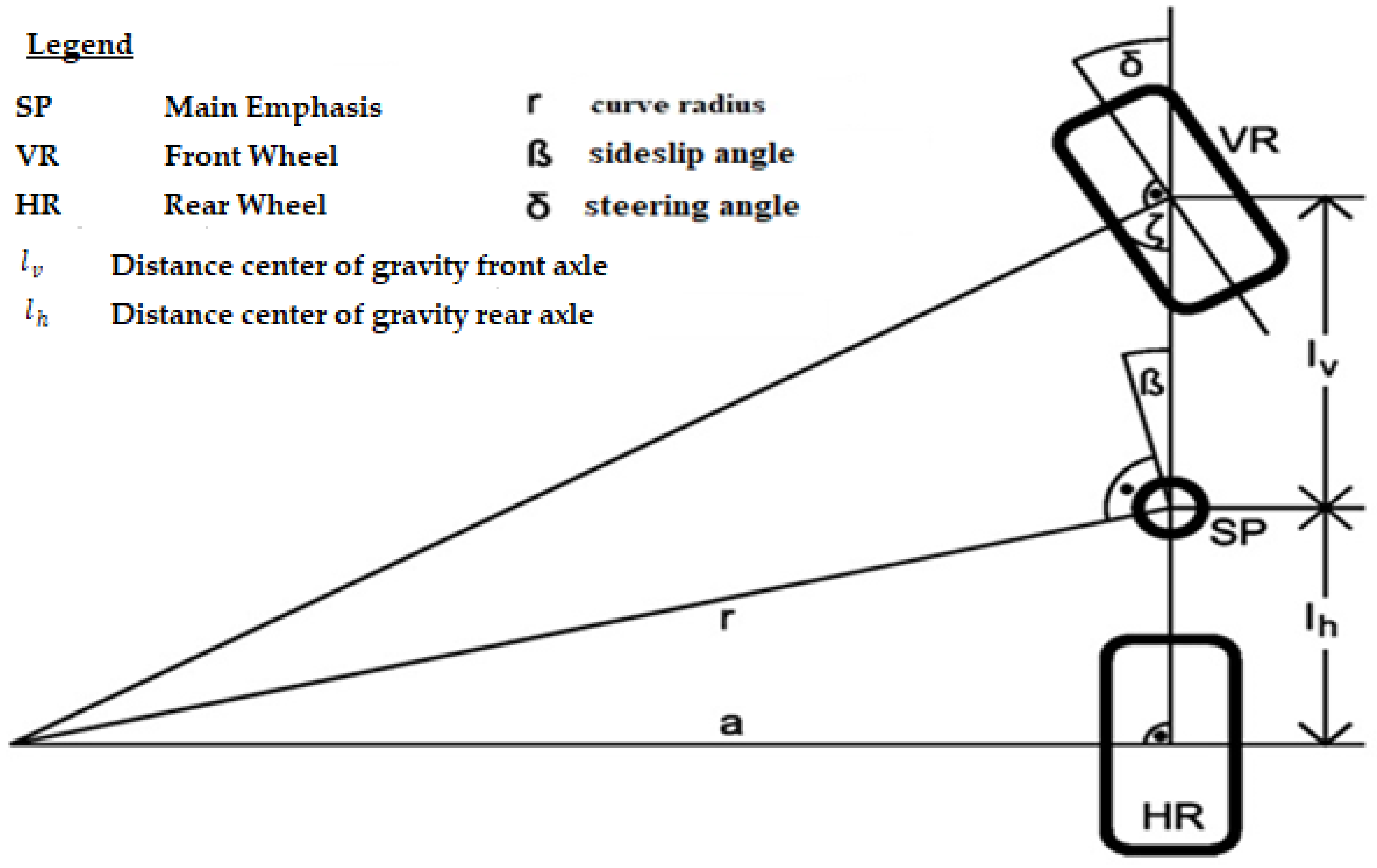 Applsci 13 06827 g003