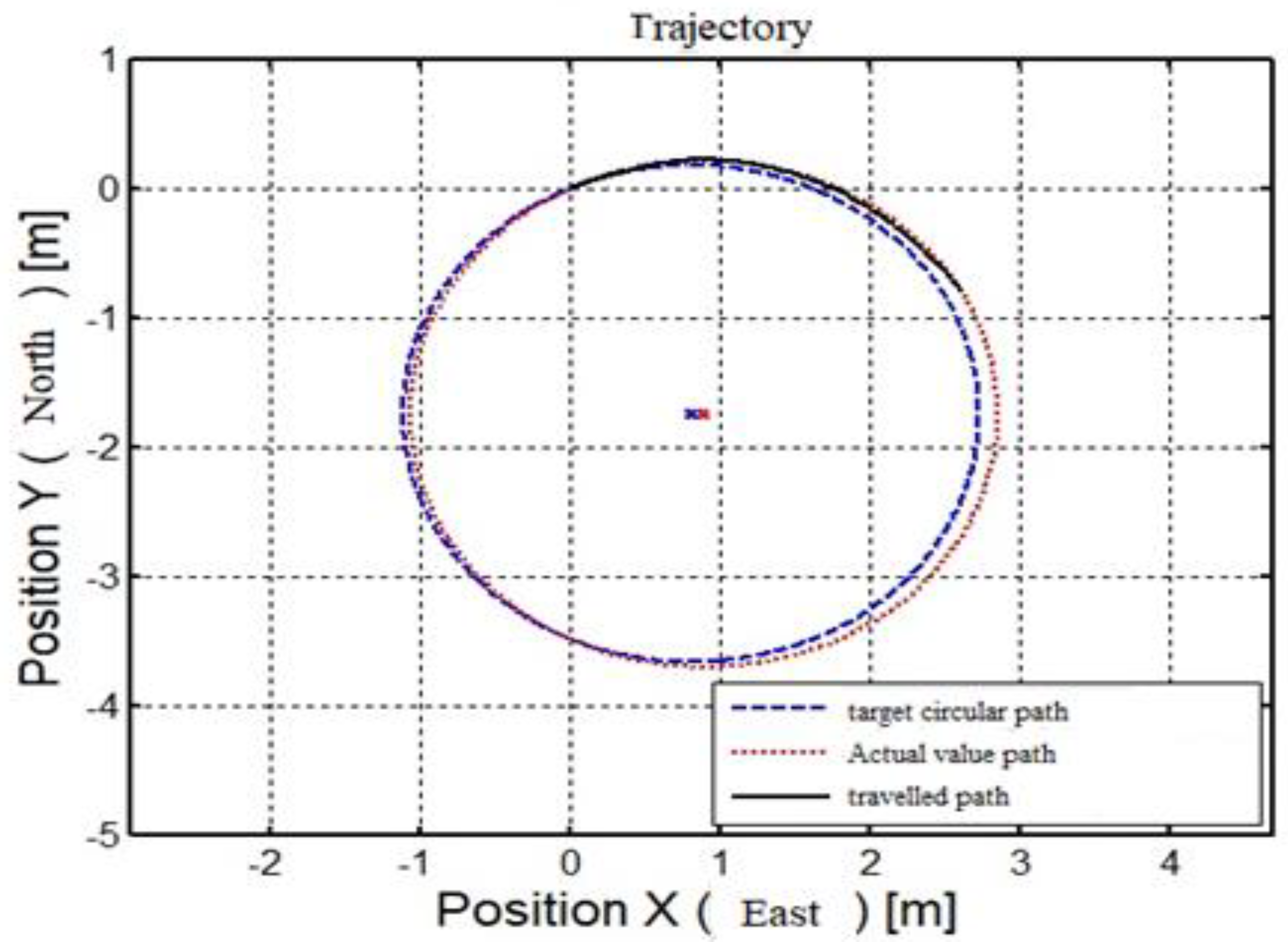 Applsci 13 06827 g009