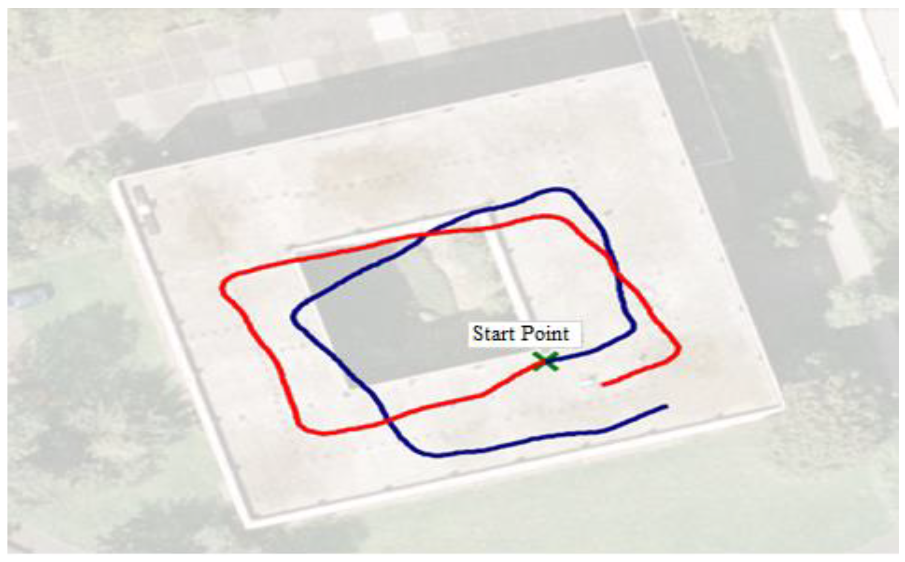 Applsci 13 06827 g010