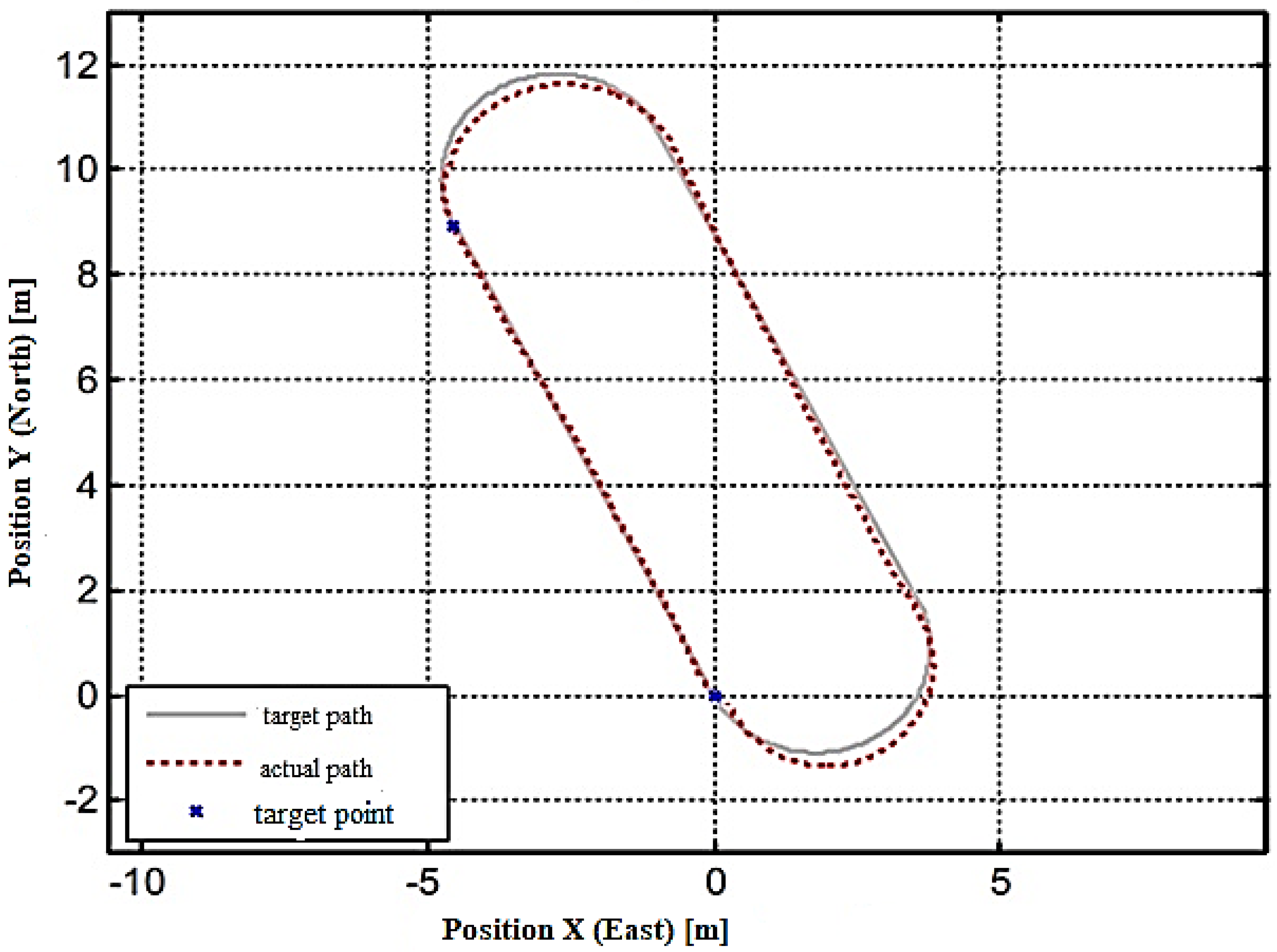 Applsci 13 06827 g011