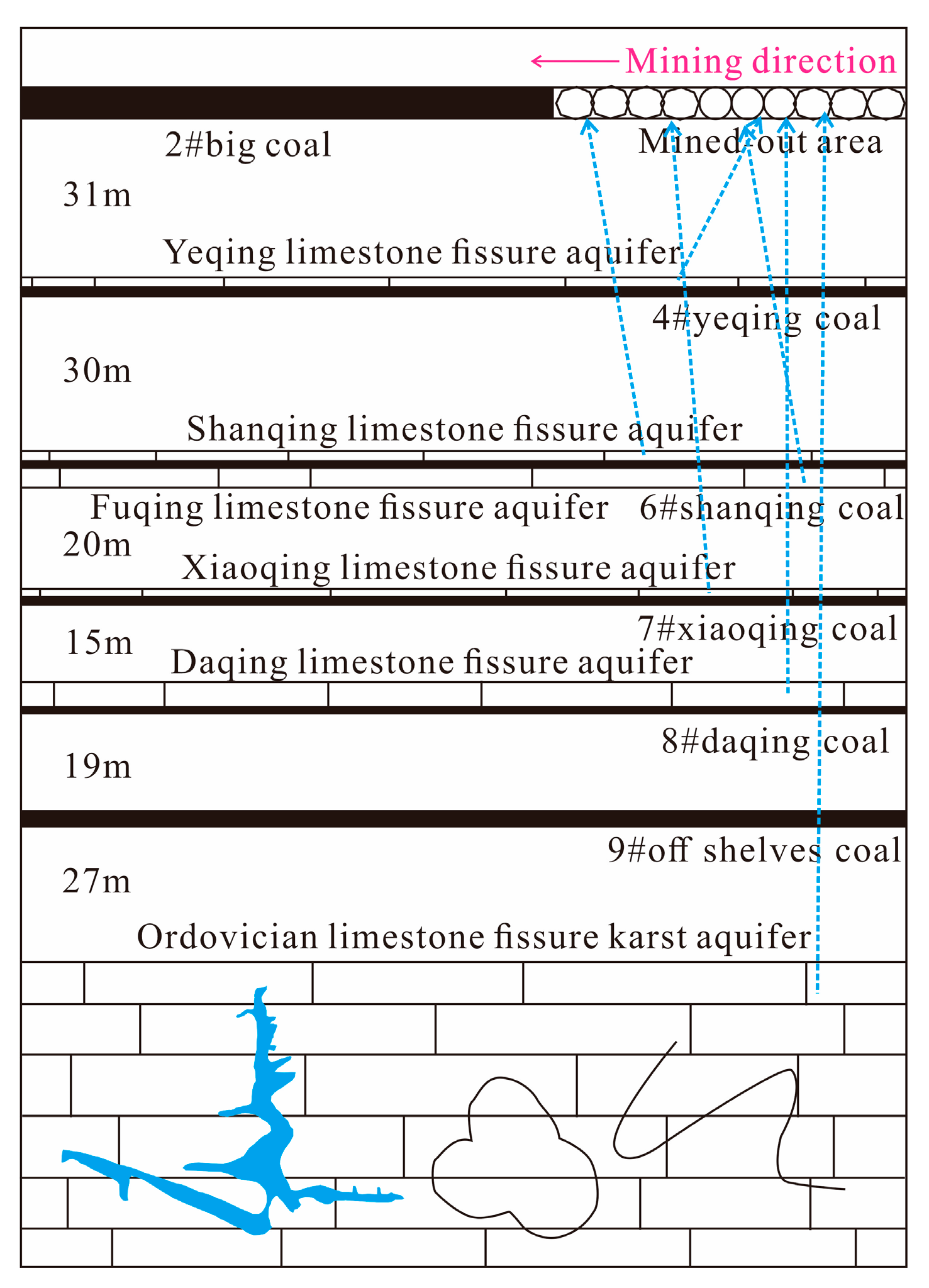Applsci 13 06828 g002 550