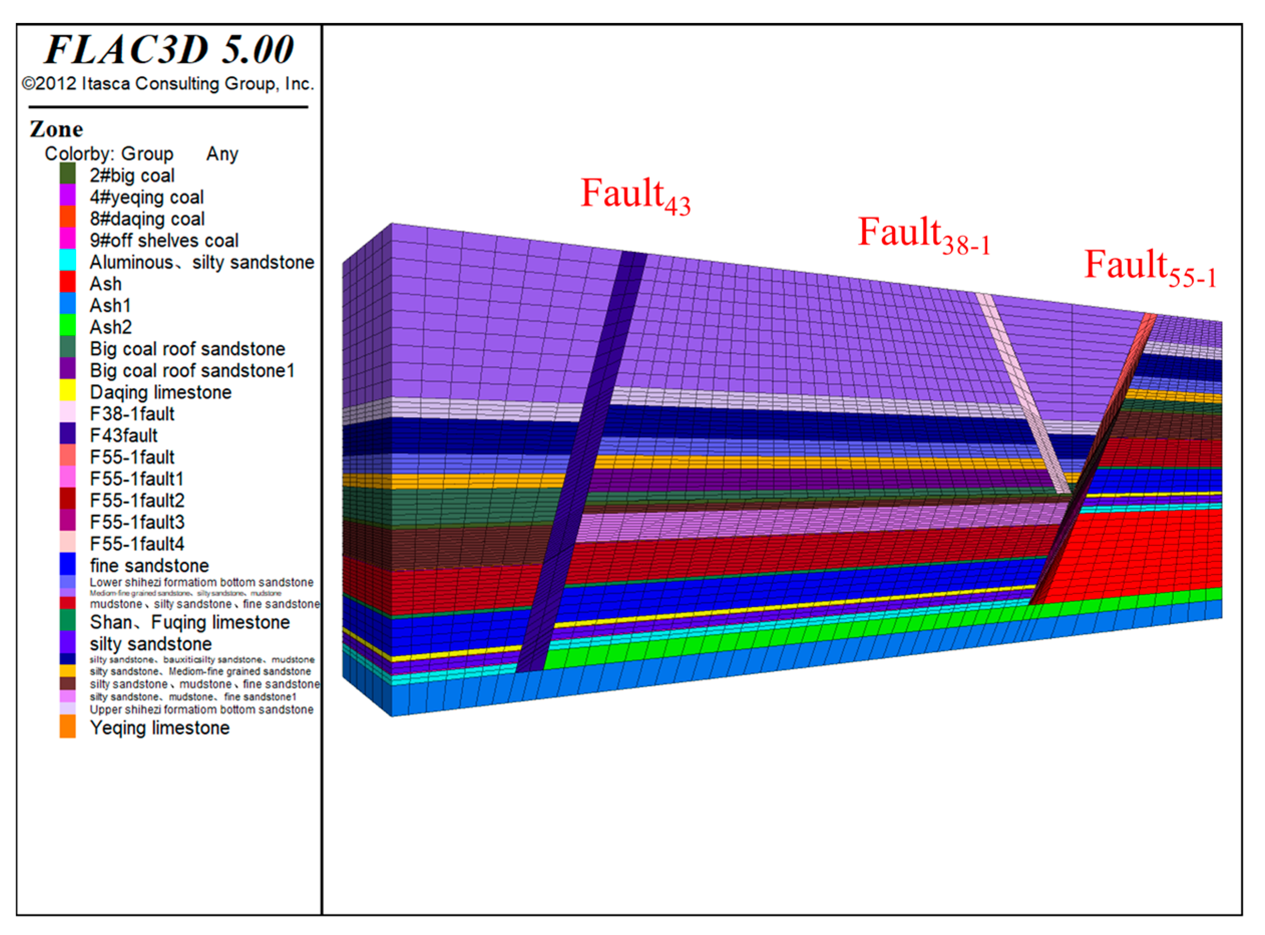Applsci 13 06828 g009 550