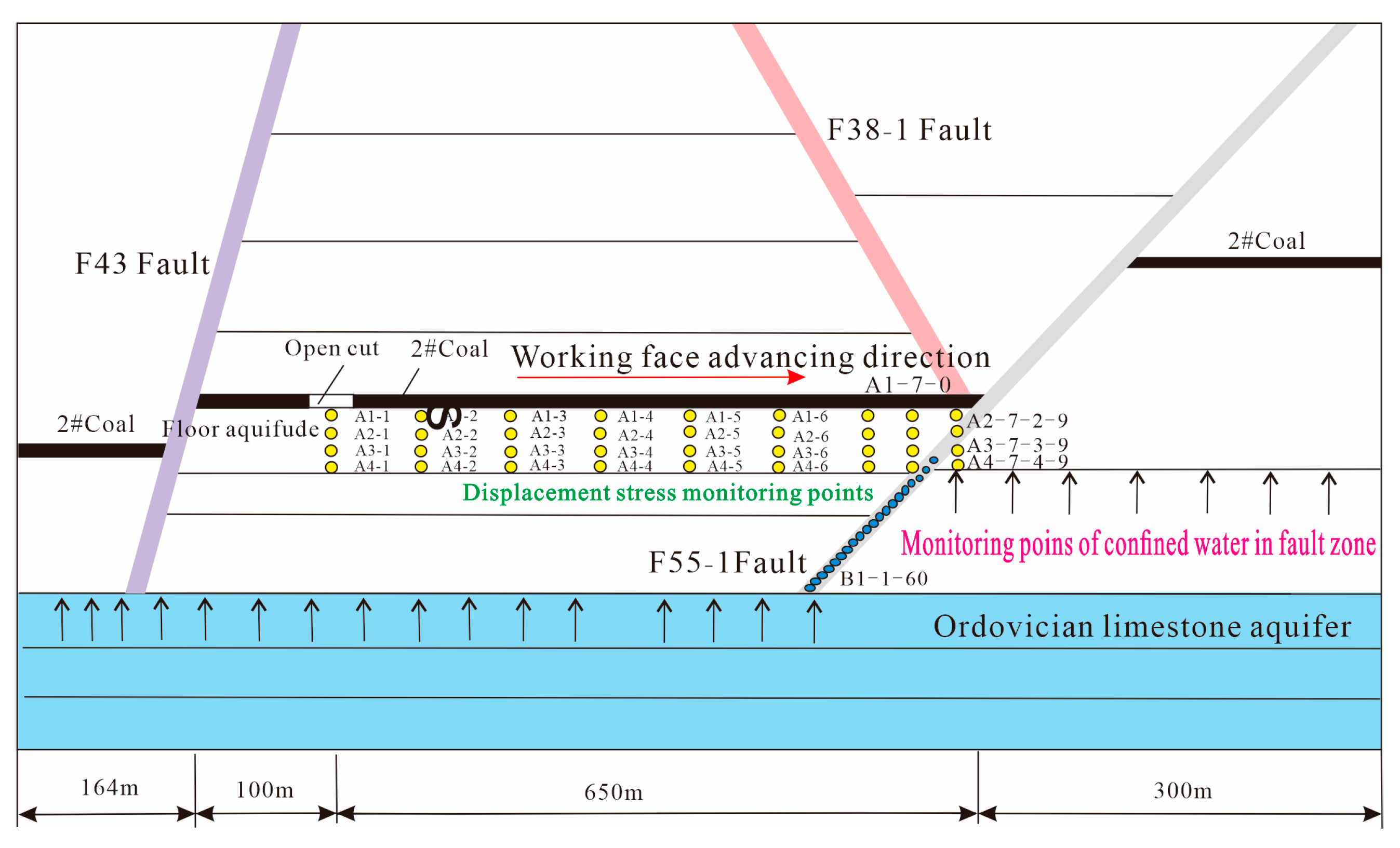 Applsci 13 06828 g010 550