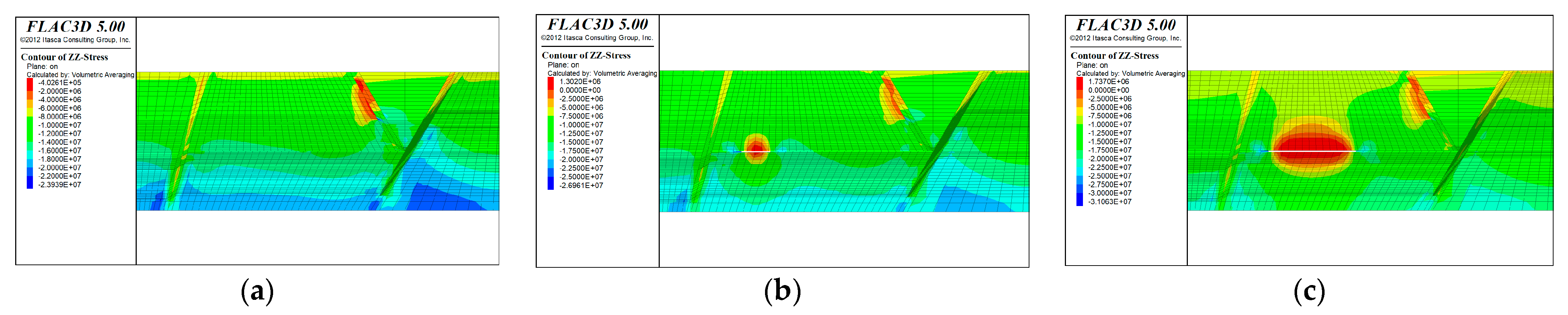 Applsci 13 06828 g012a 550