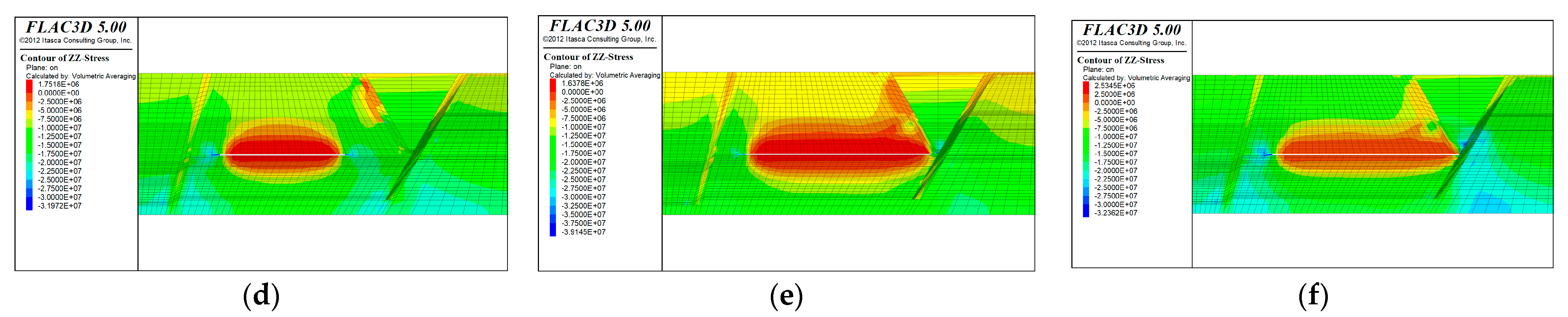 Applsci 13 06828 g012b 550