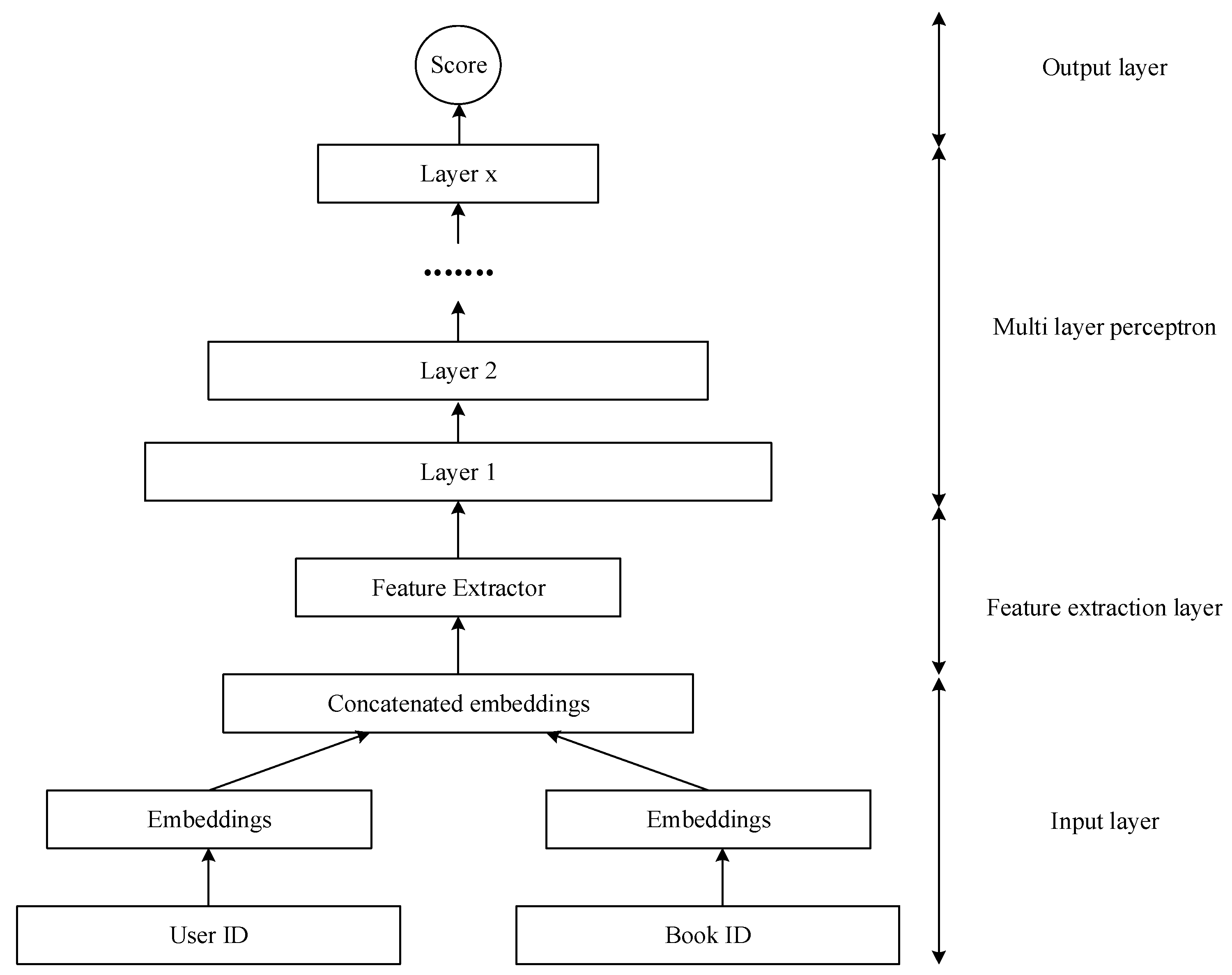 Applsci 13 06833 g001