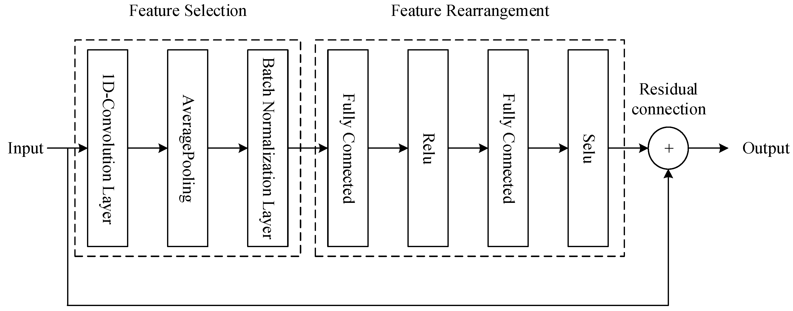 Applsci 13 06833 g002