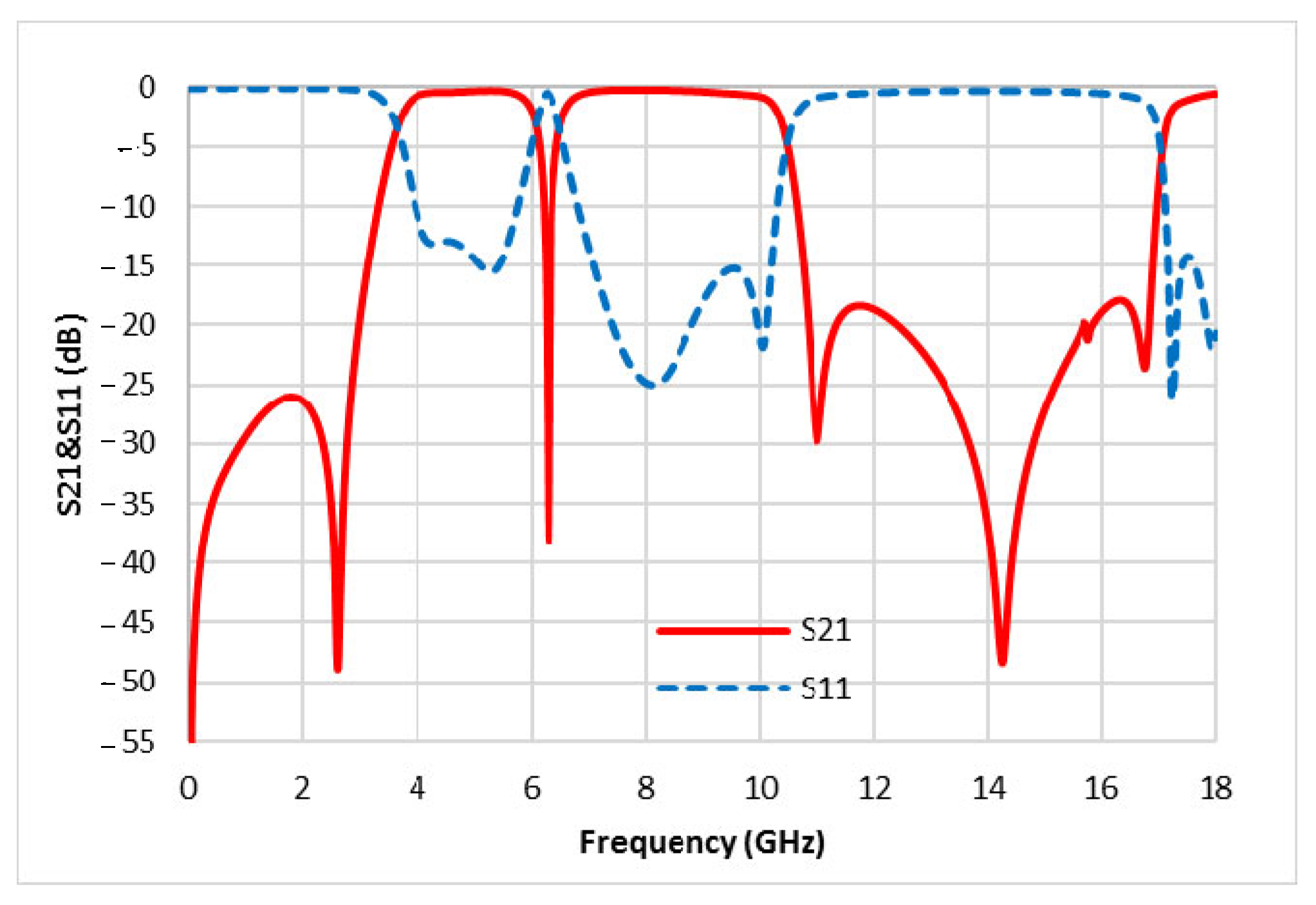 Applsci 13 06834 g013 Applsci 13 06834 g013
