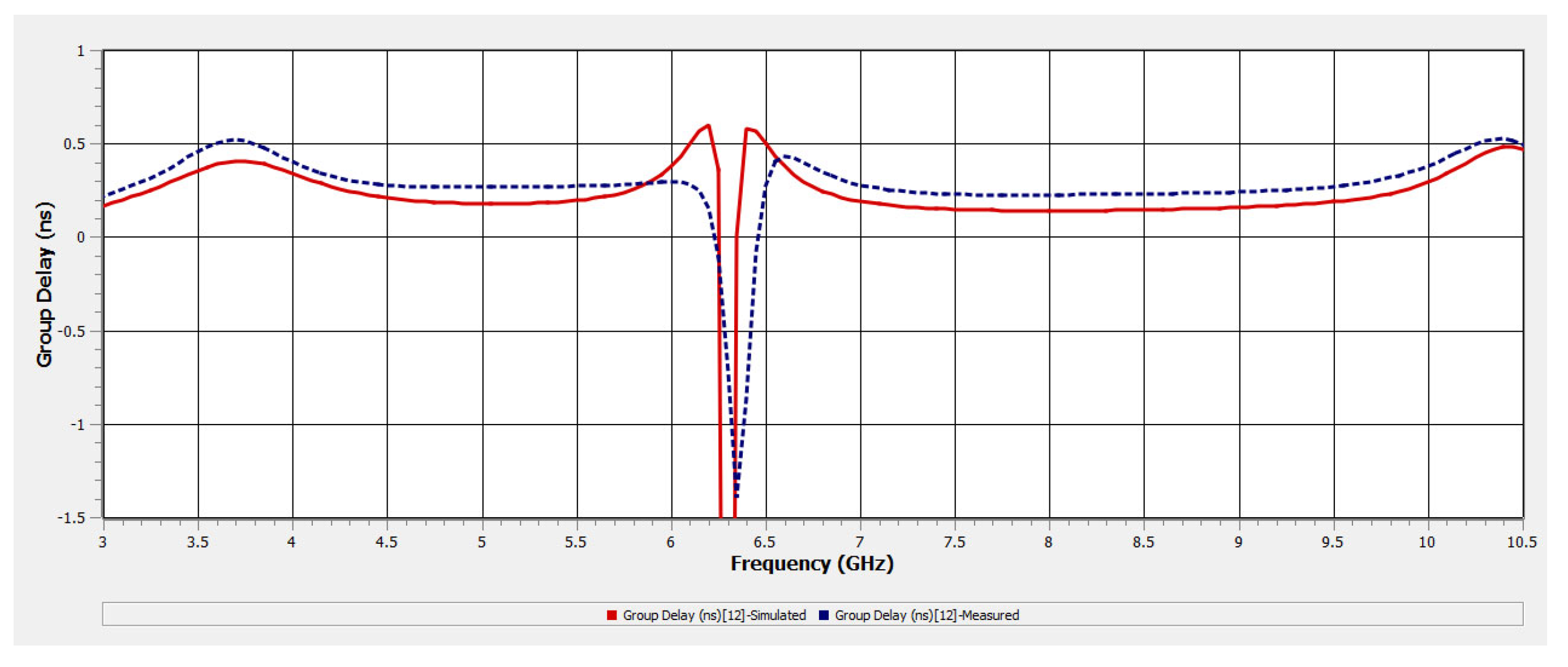 Applsci 13 06834 g017 Applsci 13 06834 g017