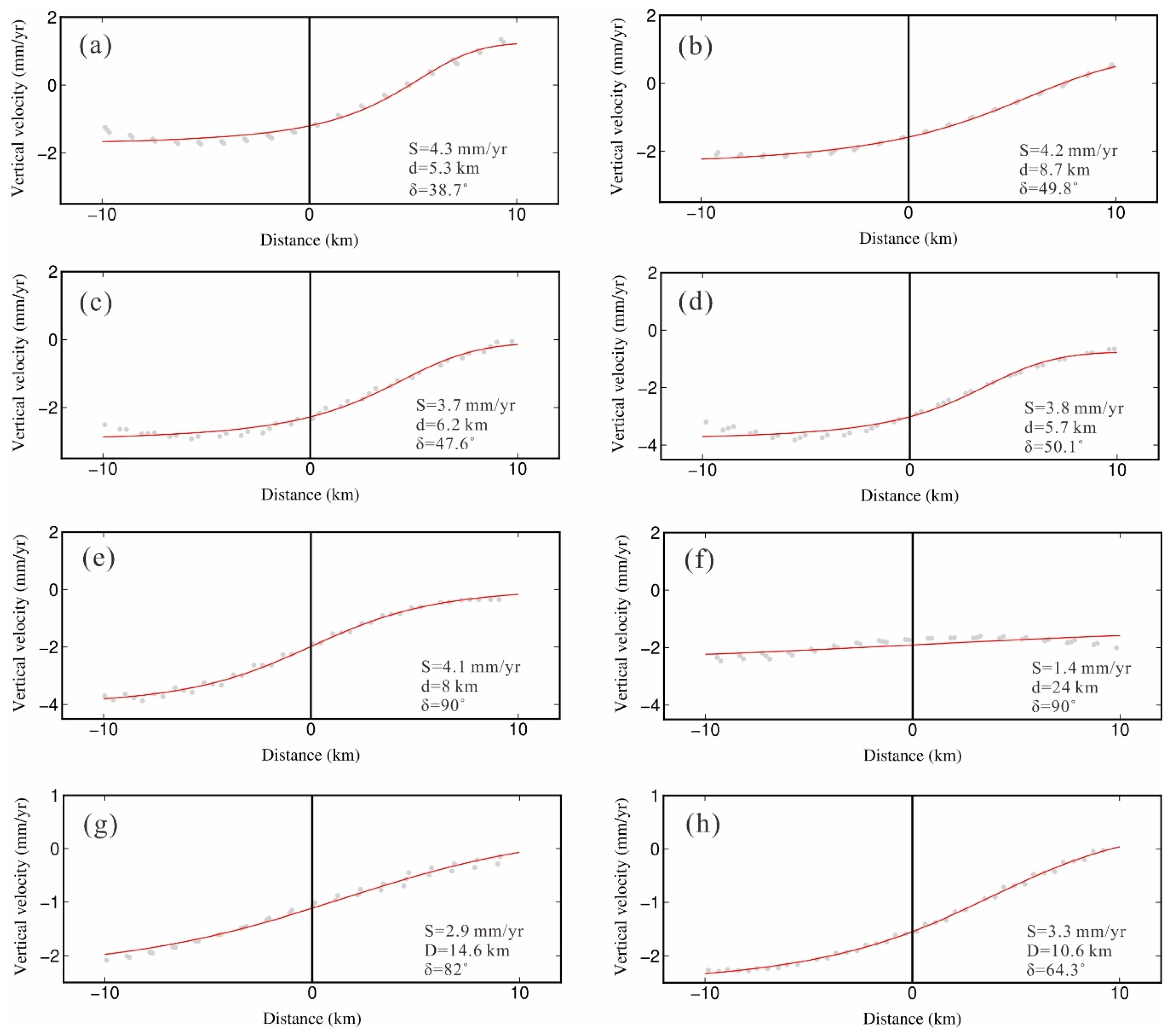 Applsci 13 06835 g007 Applsci 13 06835 g007