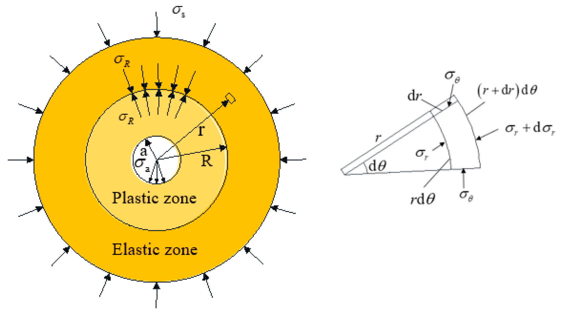 Applsci 13 06836 g001 550
