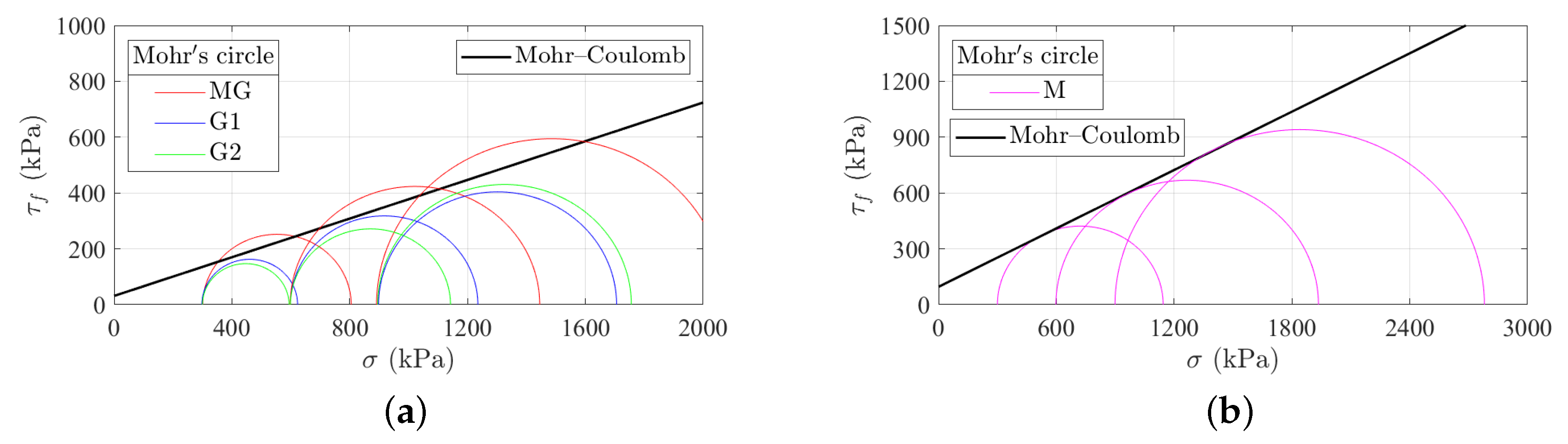 Applsci 13 06837 g008
