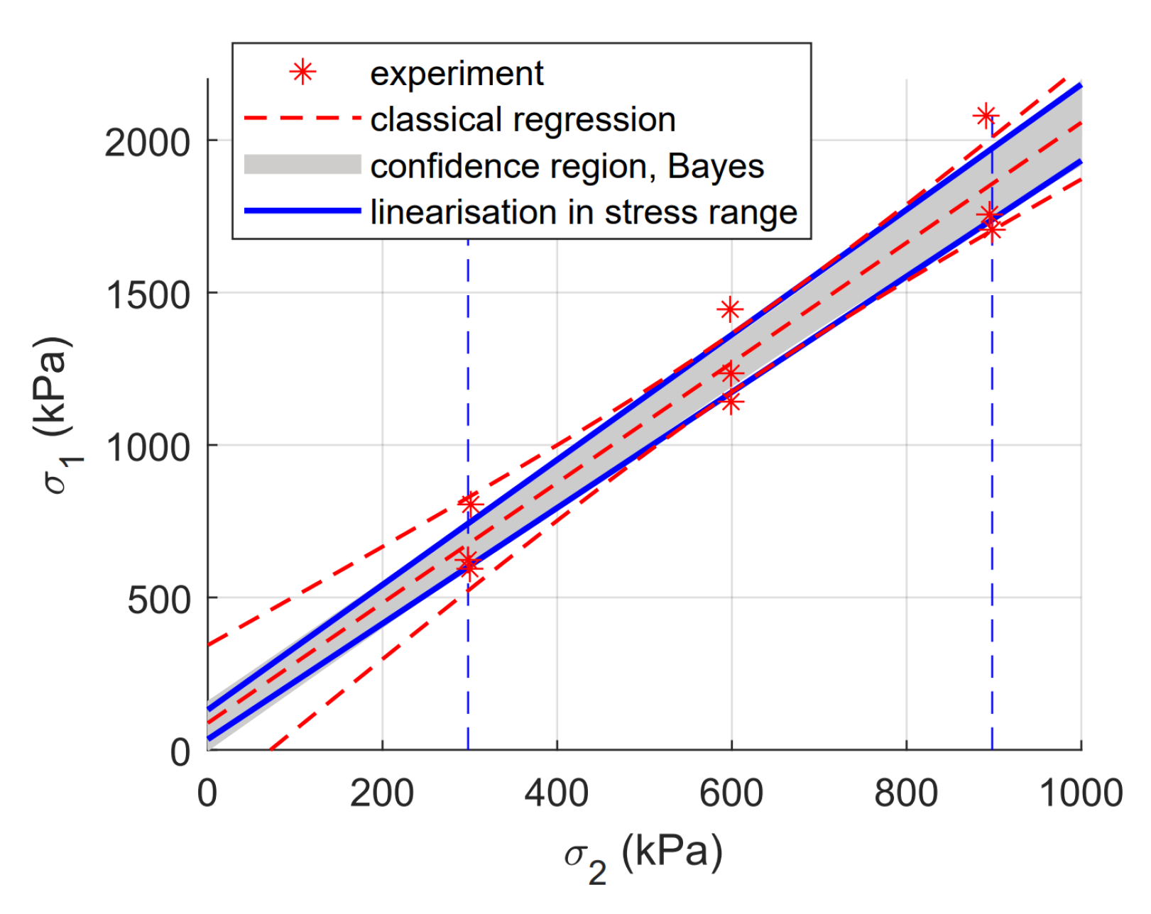Applsci 13 06837 g009
