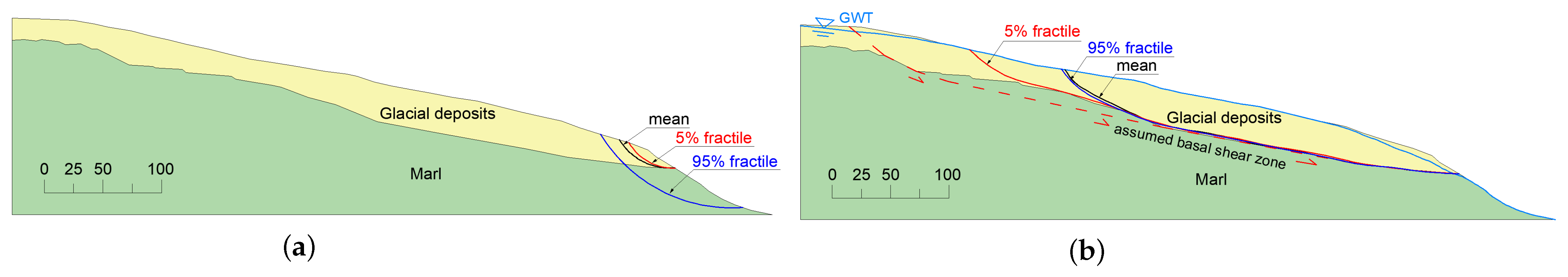 Applsci 13 06837 g012