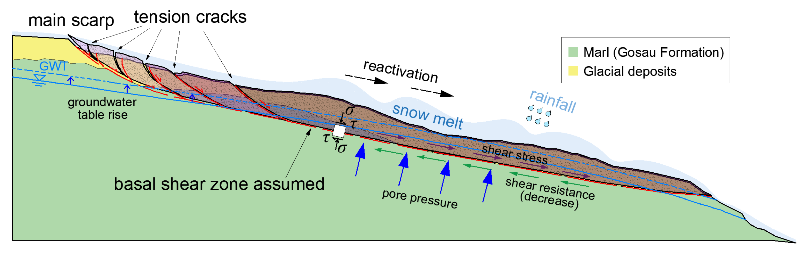 Applsci 13 06837 g018