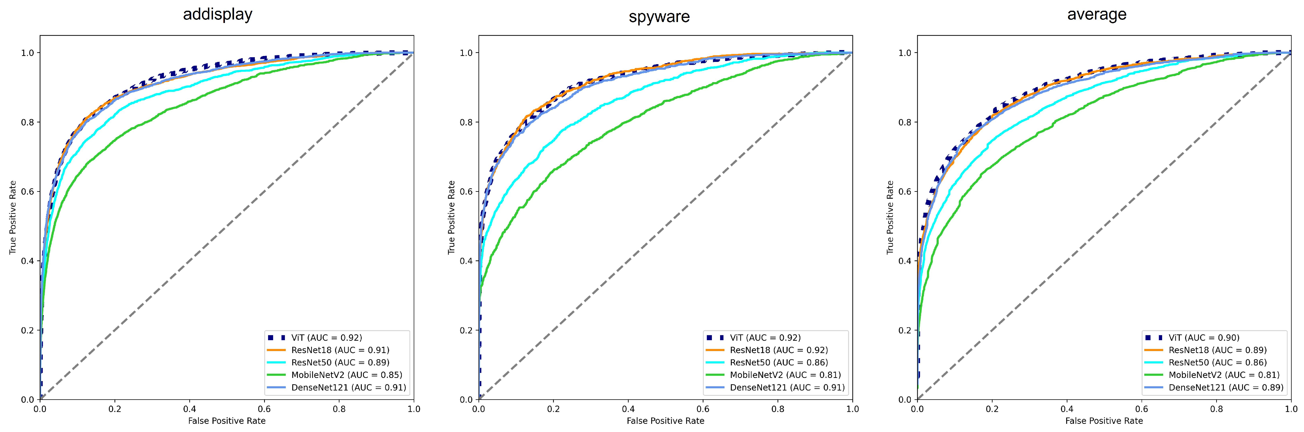 Applsci 13 06839 g003 550