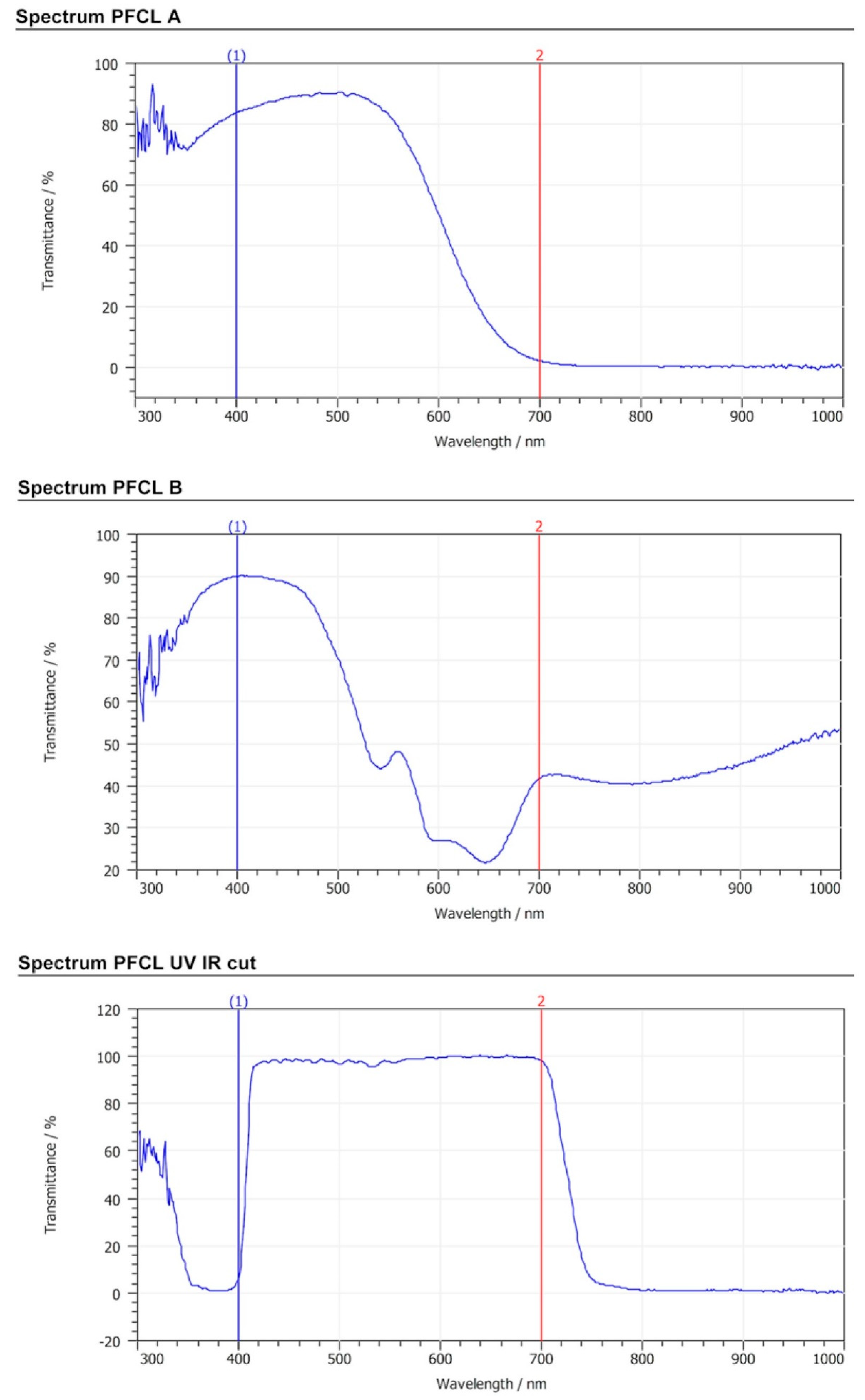 Applsci 13 06842 g001 Applsci 13 06842 g001