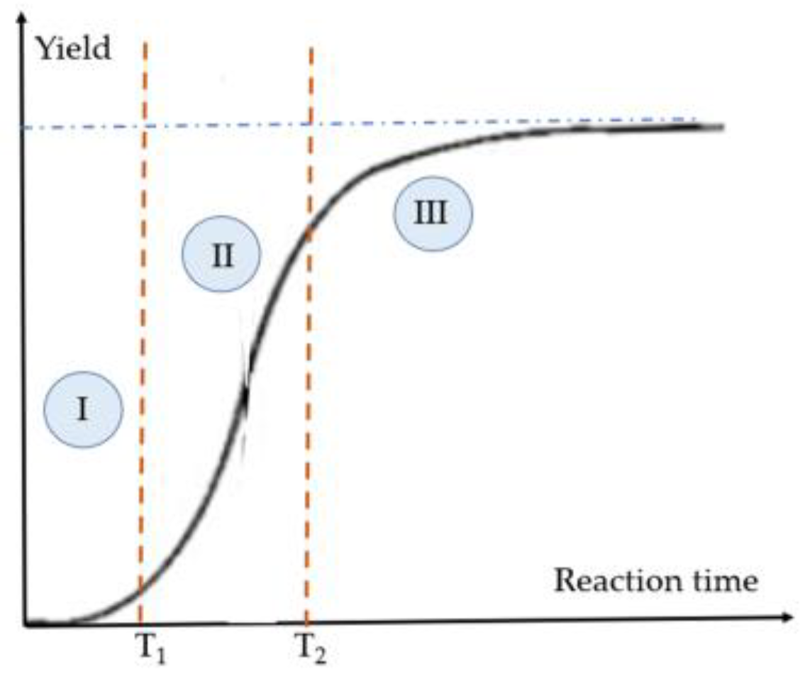 Applsci 13 06844 g002