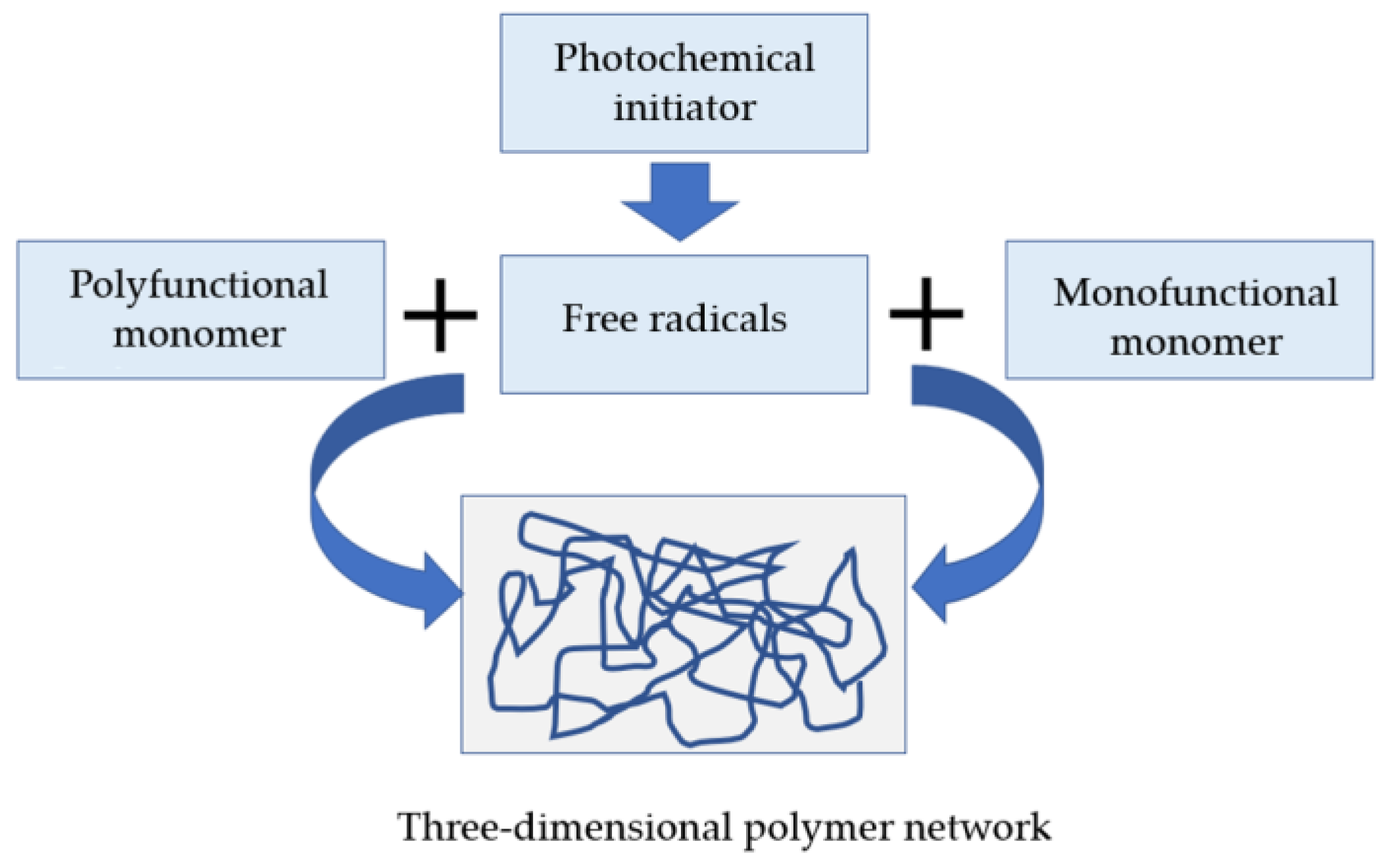 Applsci 13 06844 g004