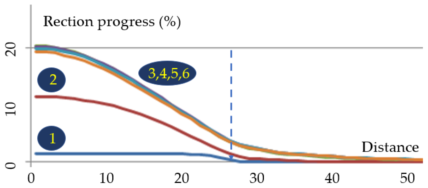 Applsci 13 06844 g007