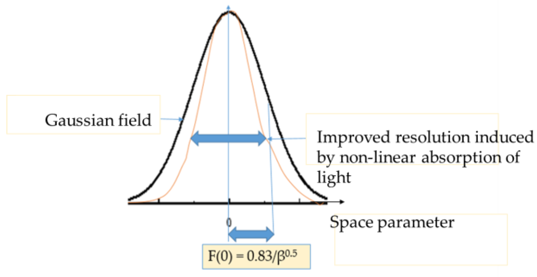 Applsci 13 06844 g015