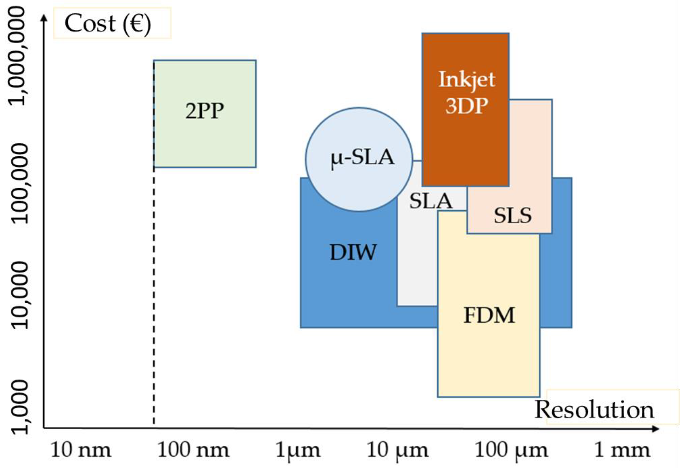 Applsci 13 06844 g016