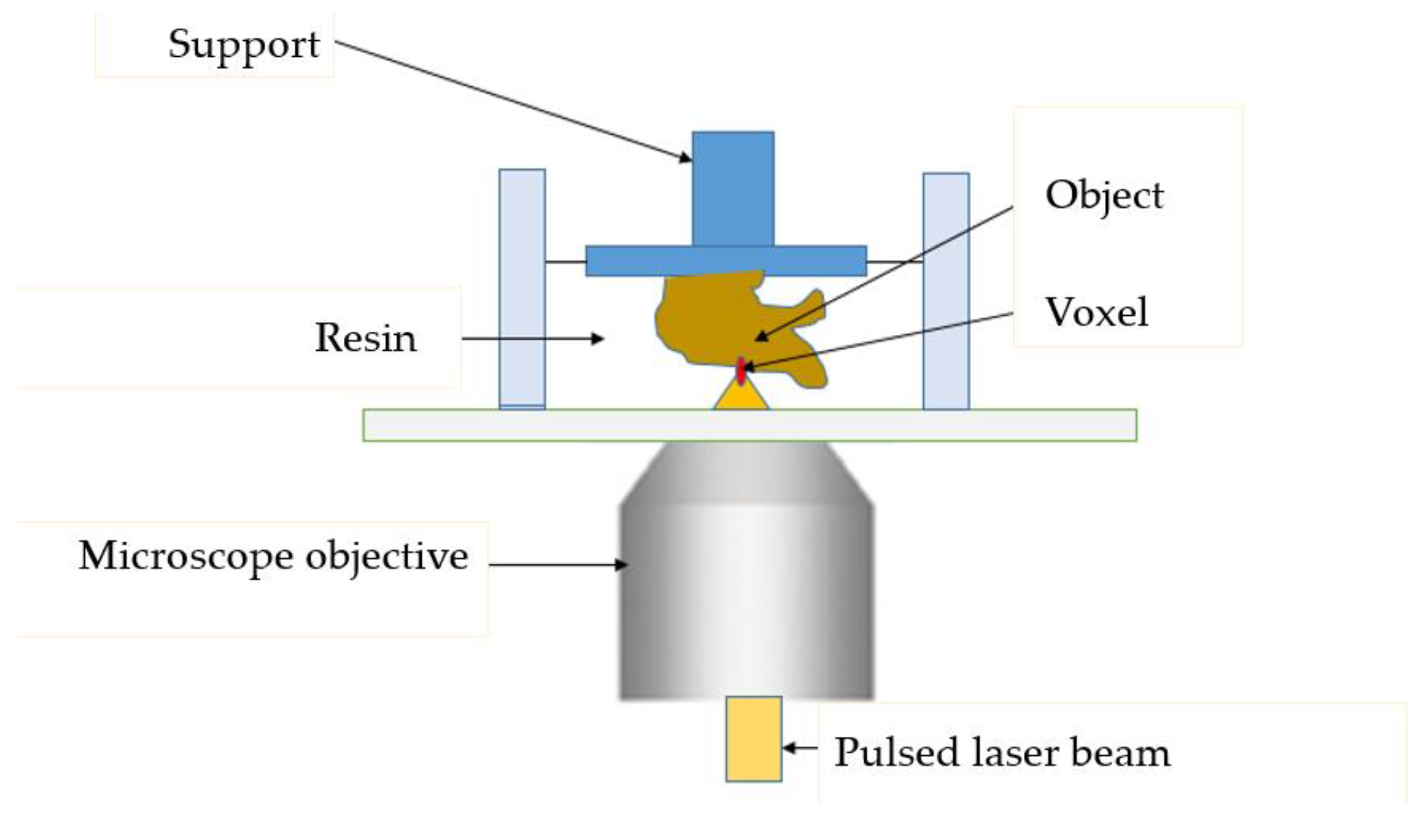 Applsci 13 06844 g017