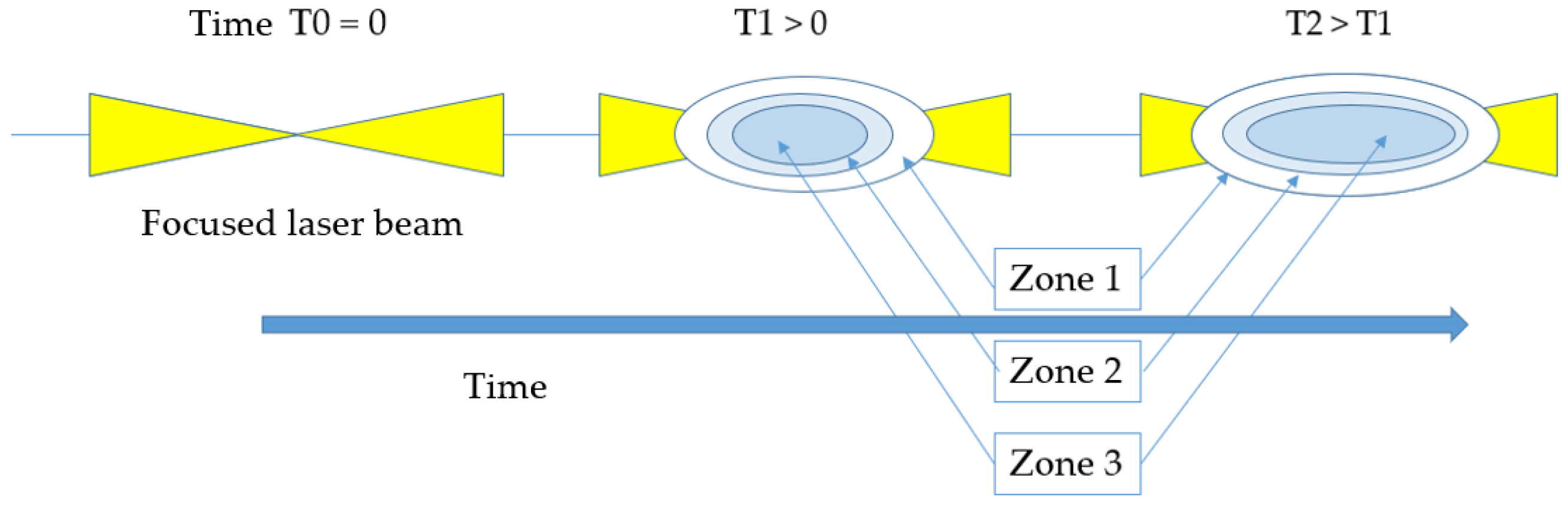 Applsci 13 06844 g021