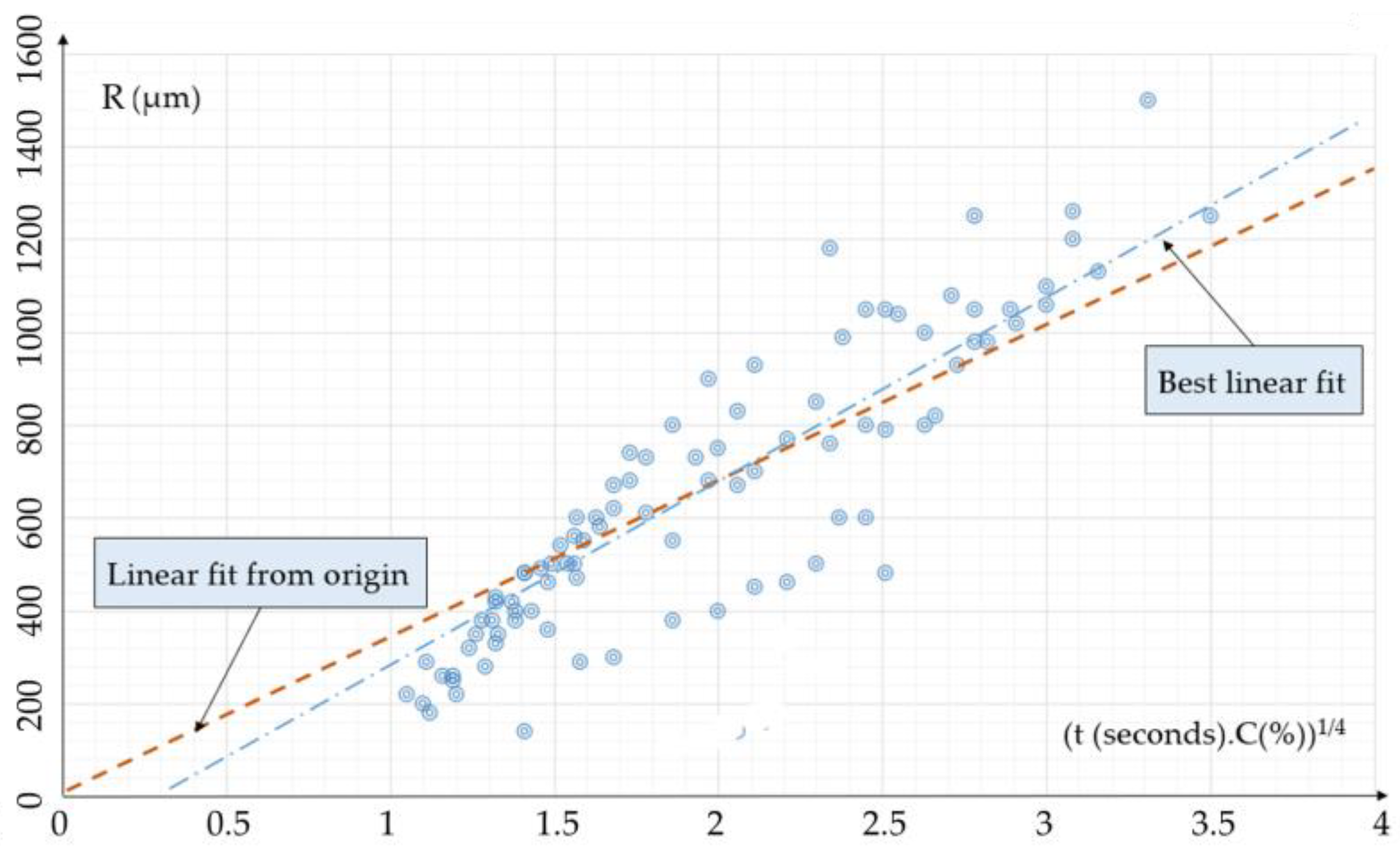 Applsci 13 06844 g024