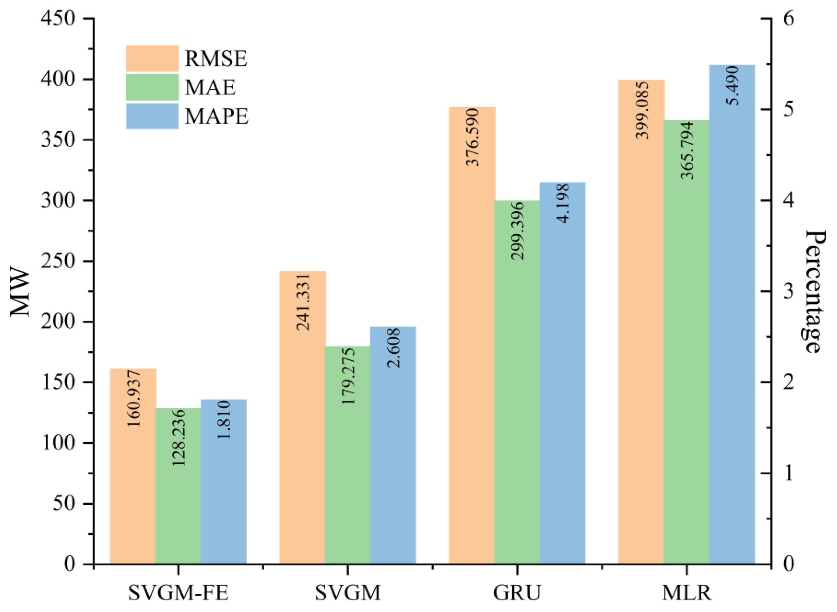 Applsci 13 06845 g014