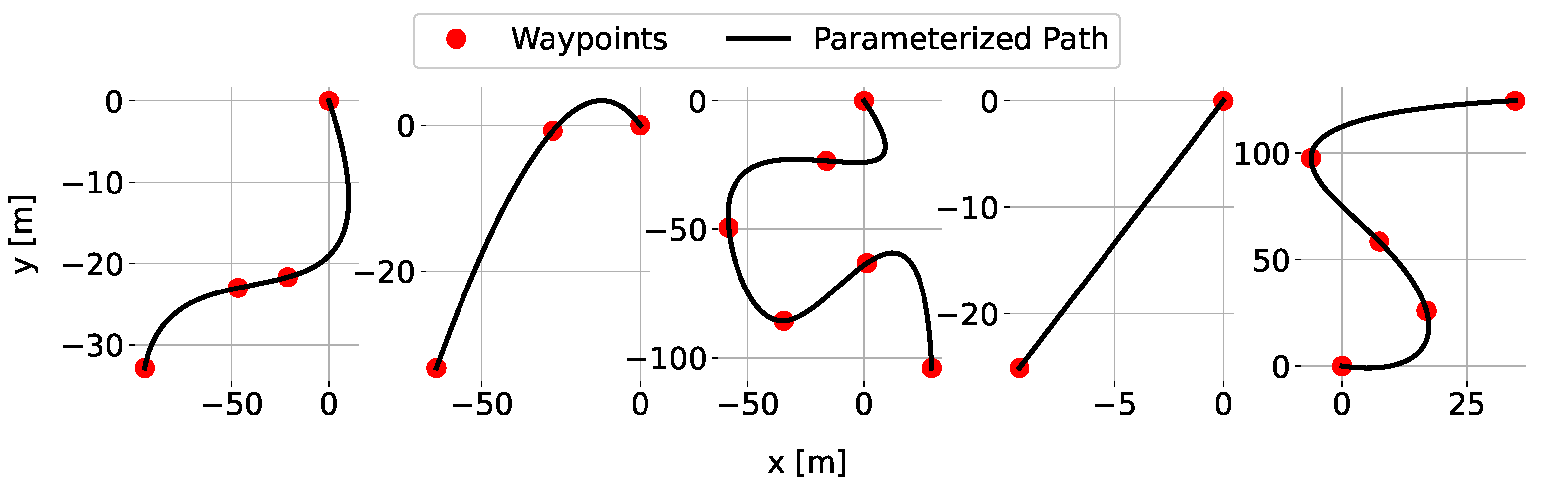 Applsci 13 06847 g005