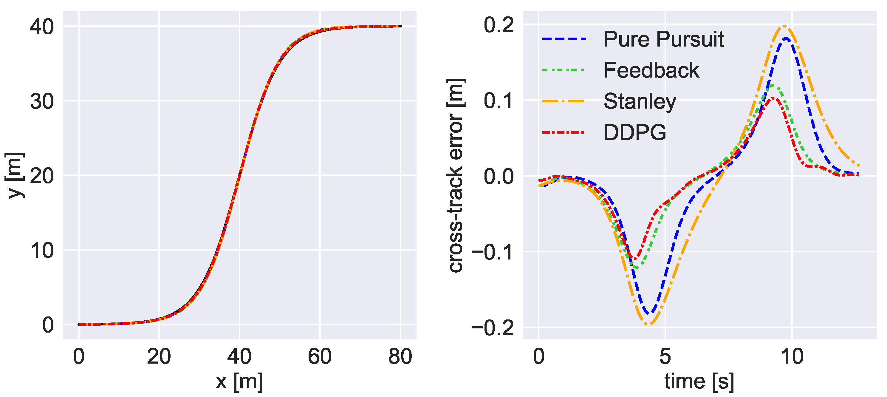 Applsci 13 06847 g010