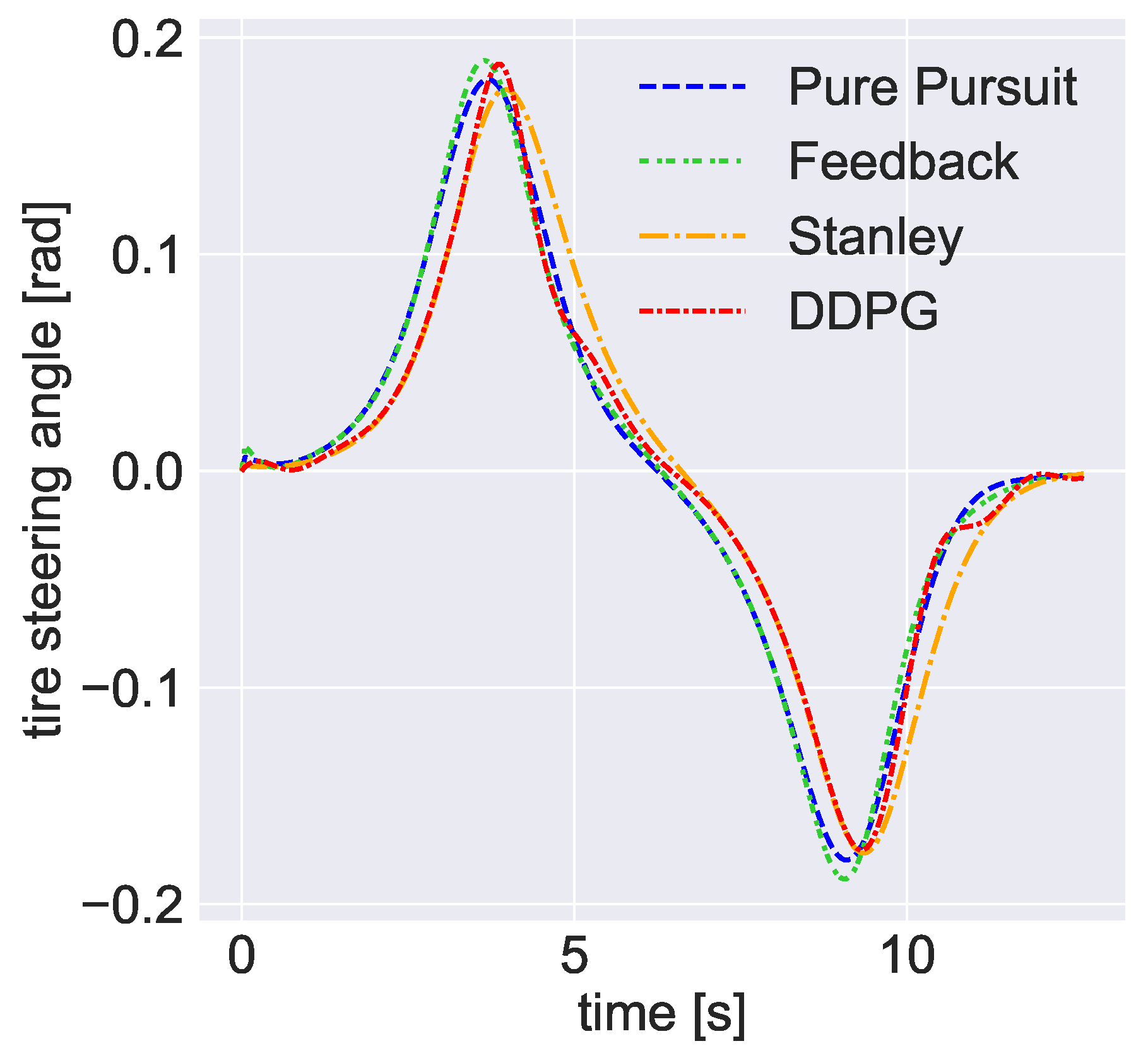 Applsci 13 06847 g011