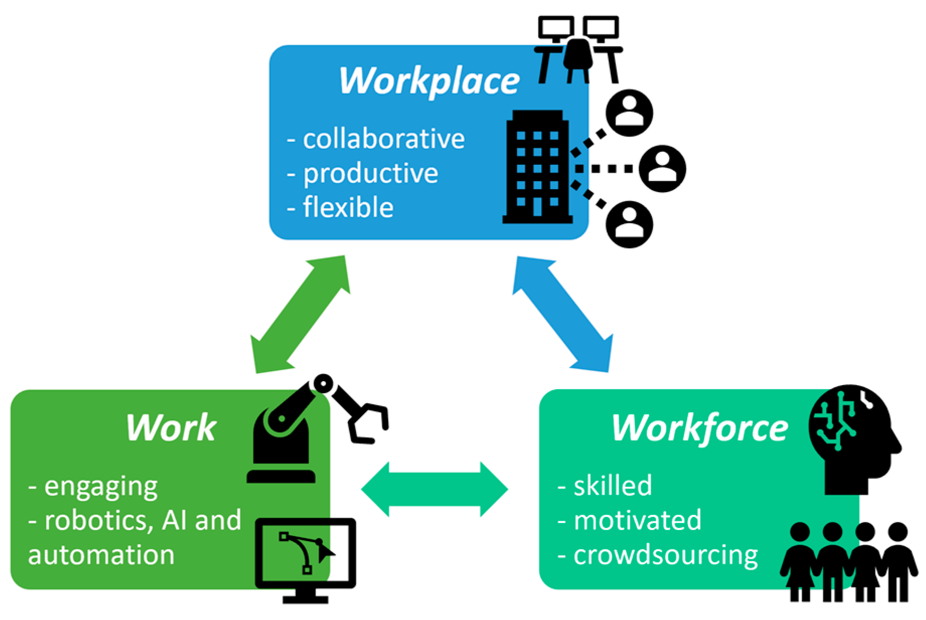 Applsci 13 06854 g003