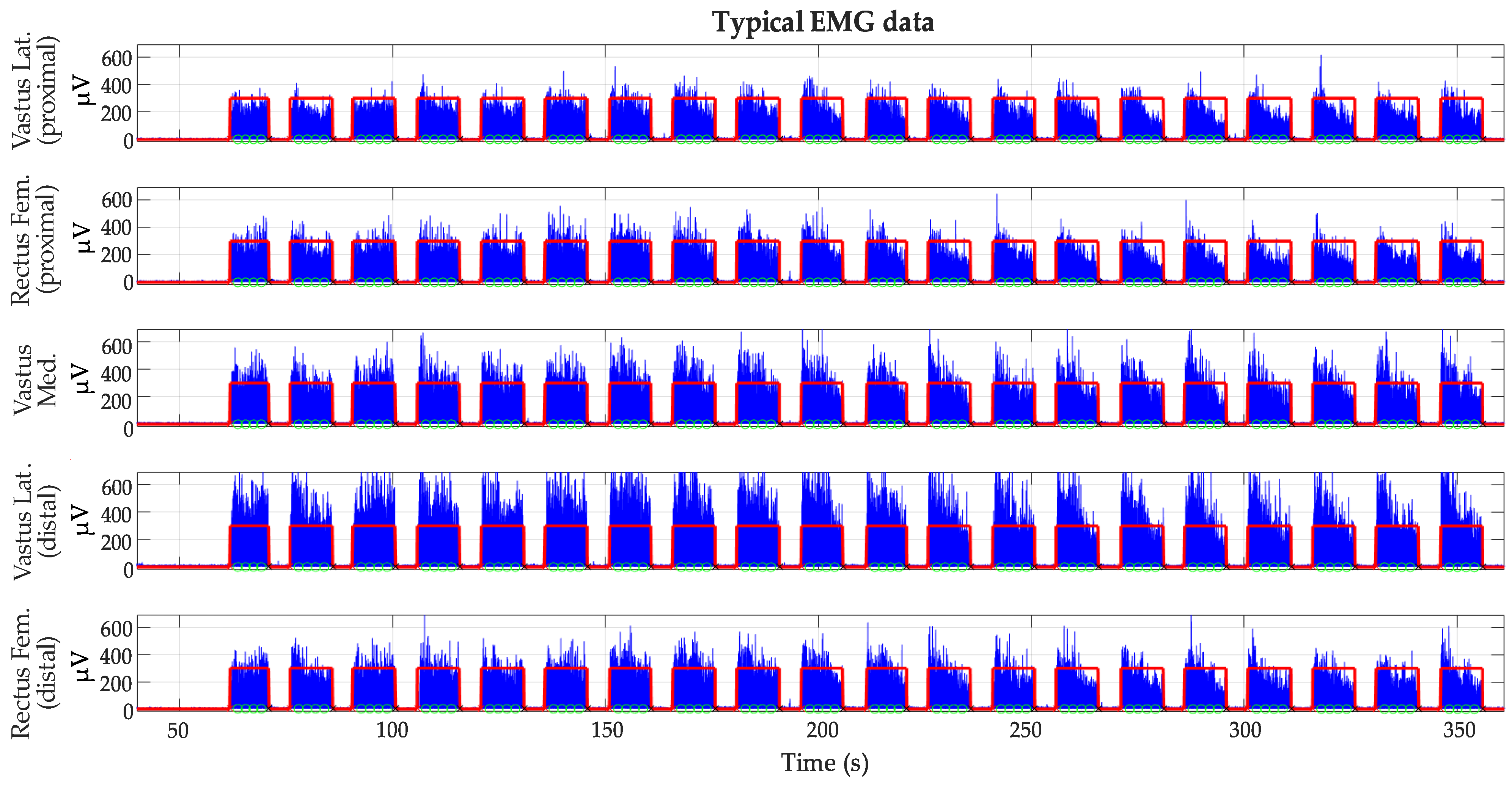 Applsci 13 06855 g004 Applsci 13 06855 g004