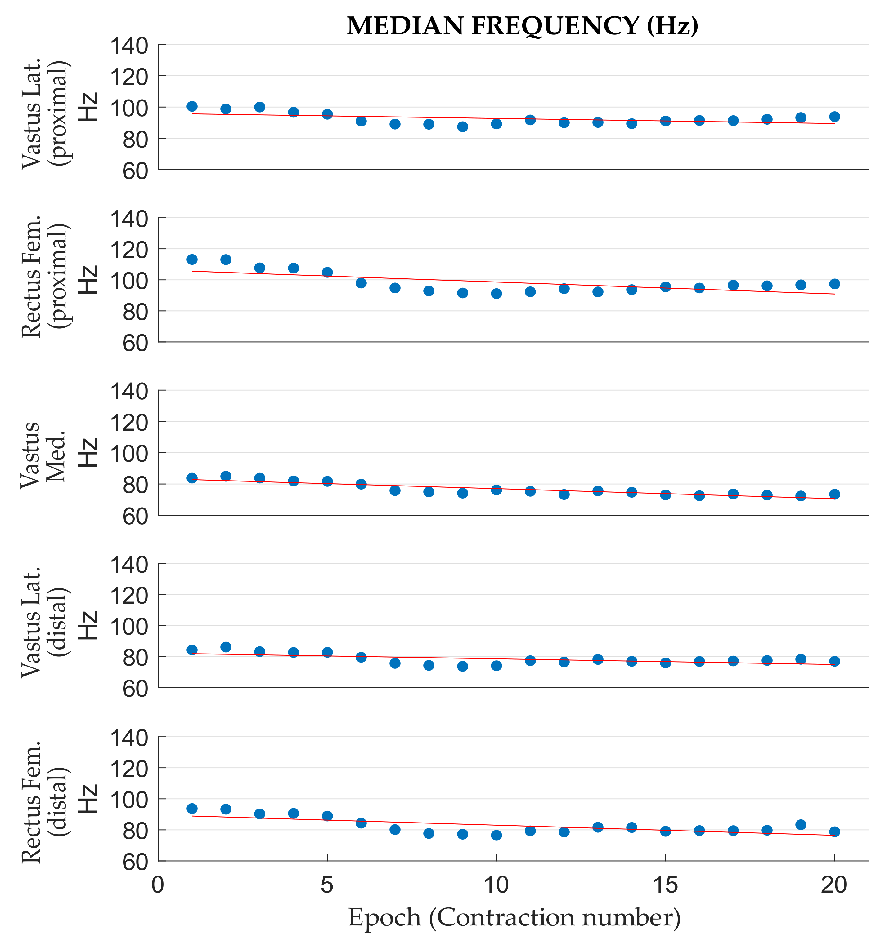 Applsci 13 06855 g005 Applsci 13 06855 g005
