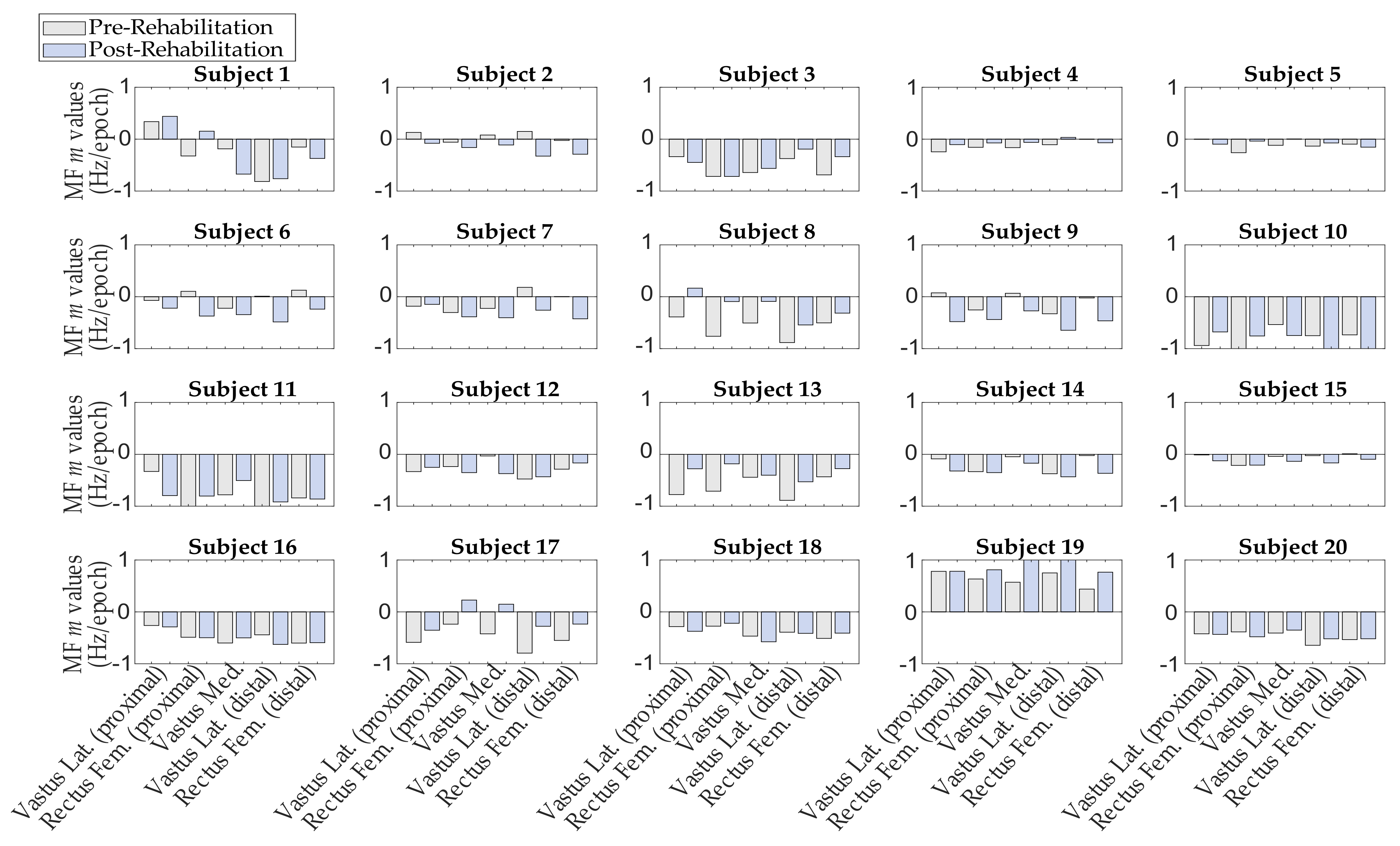 Applsci 13 06855 g006 Applsci 13 06855 g006