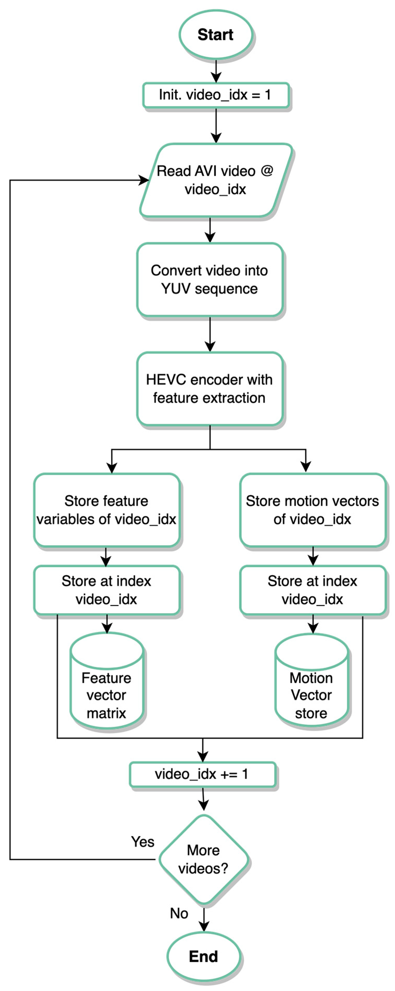 Applsci 13 06856 g002