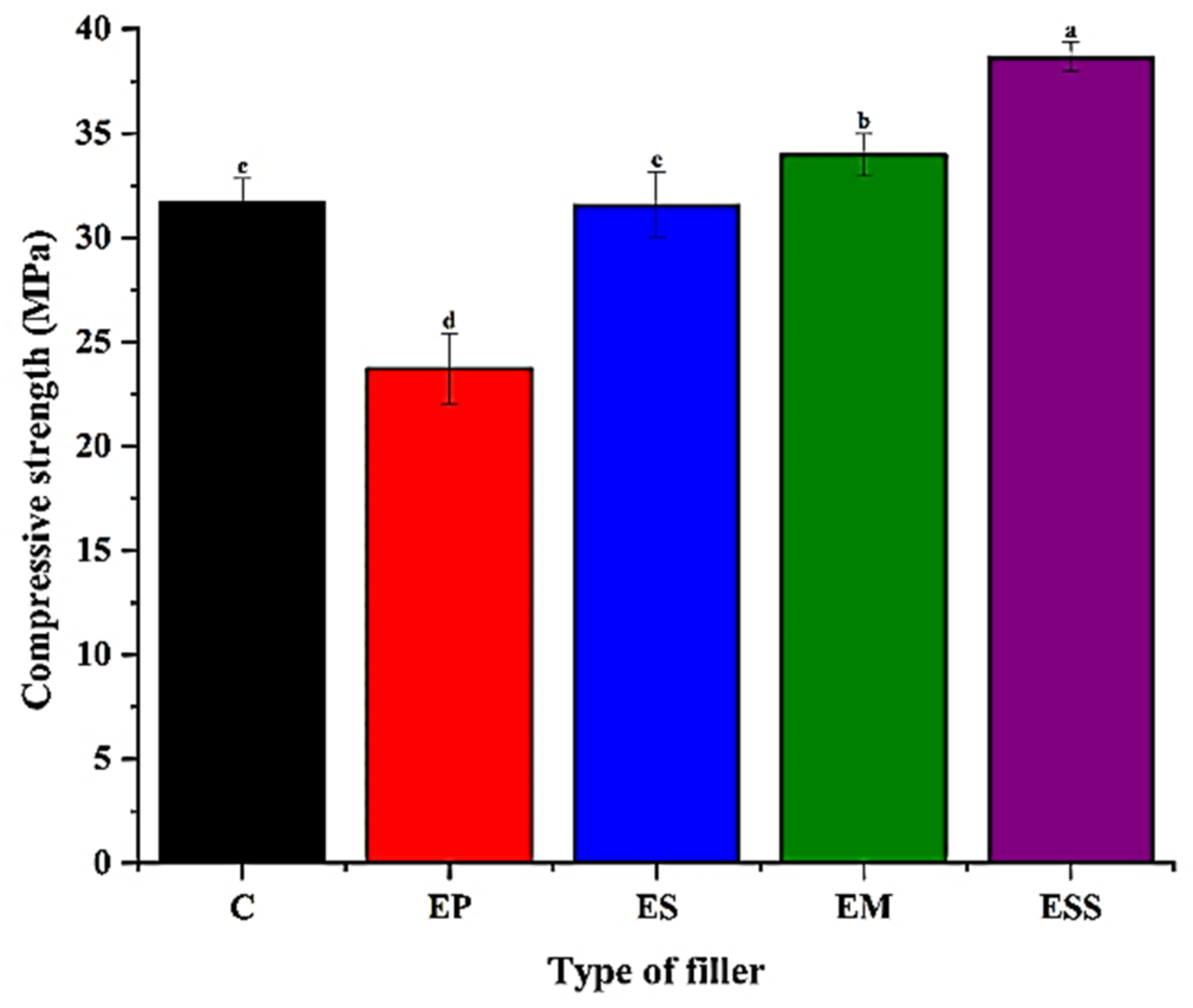 Applsci 13 06857 g004 Applsci 13 06857 g004