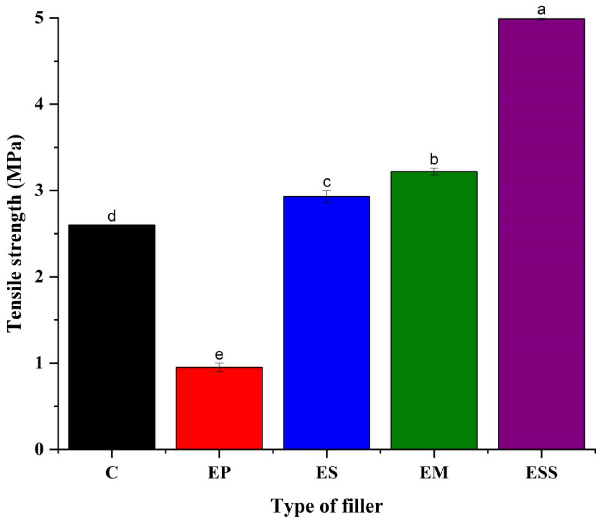 Applsci 13 06857 g005 Applsci 13 06857 g005