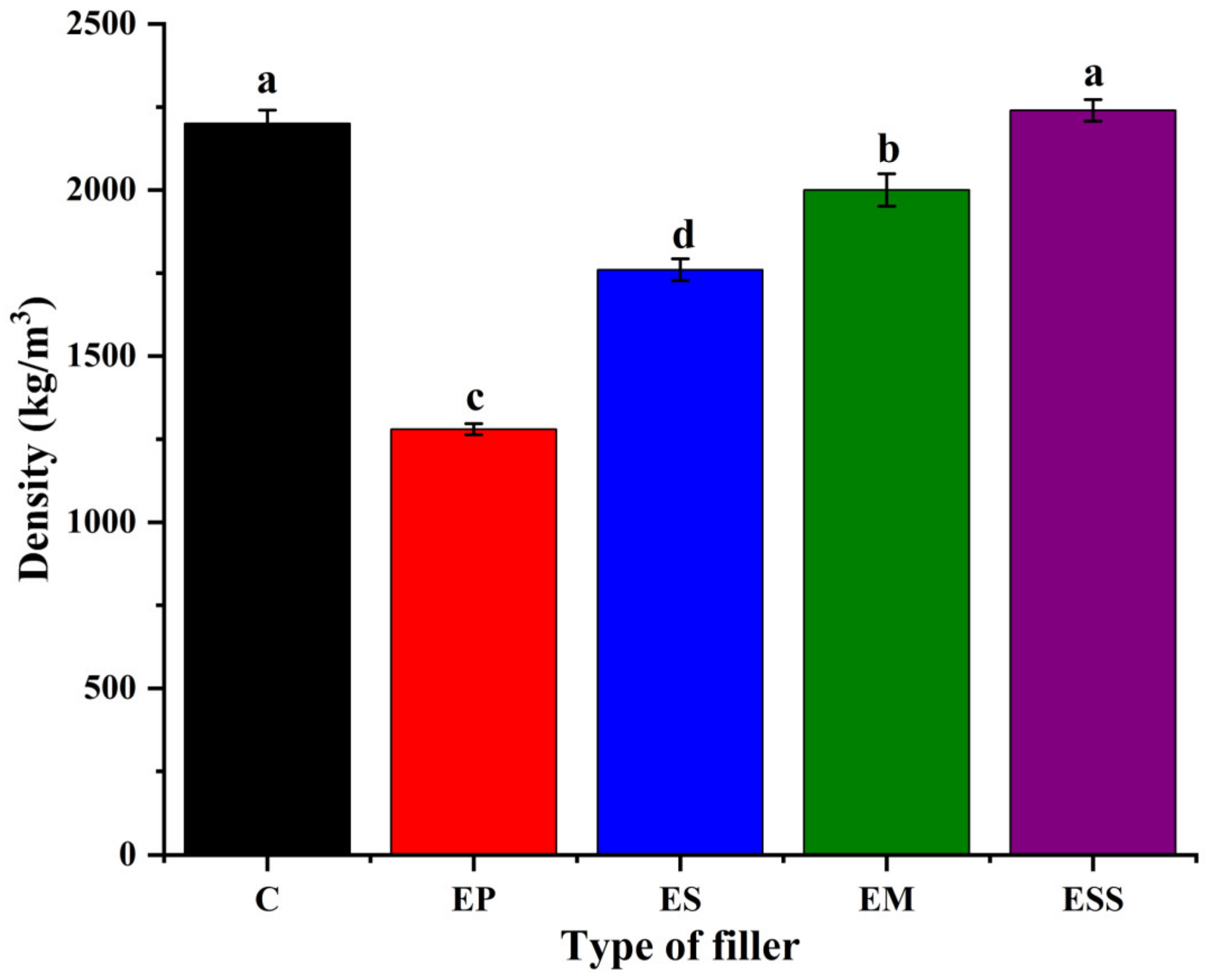 Applsci 13 06857 g006 Applsci 13 06857 g006