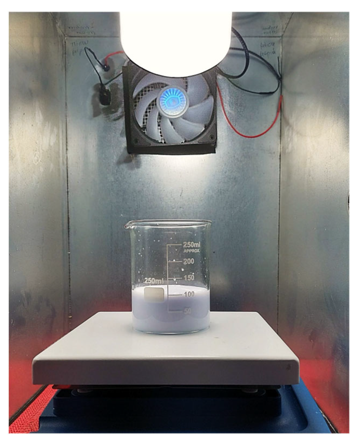 Applsci 13 06858 g003 Applsci 13 06858 g003