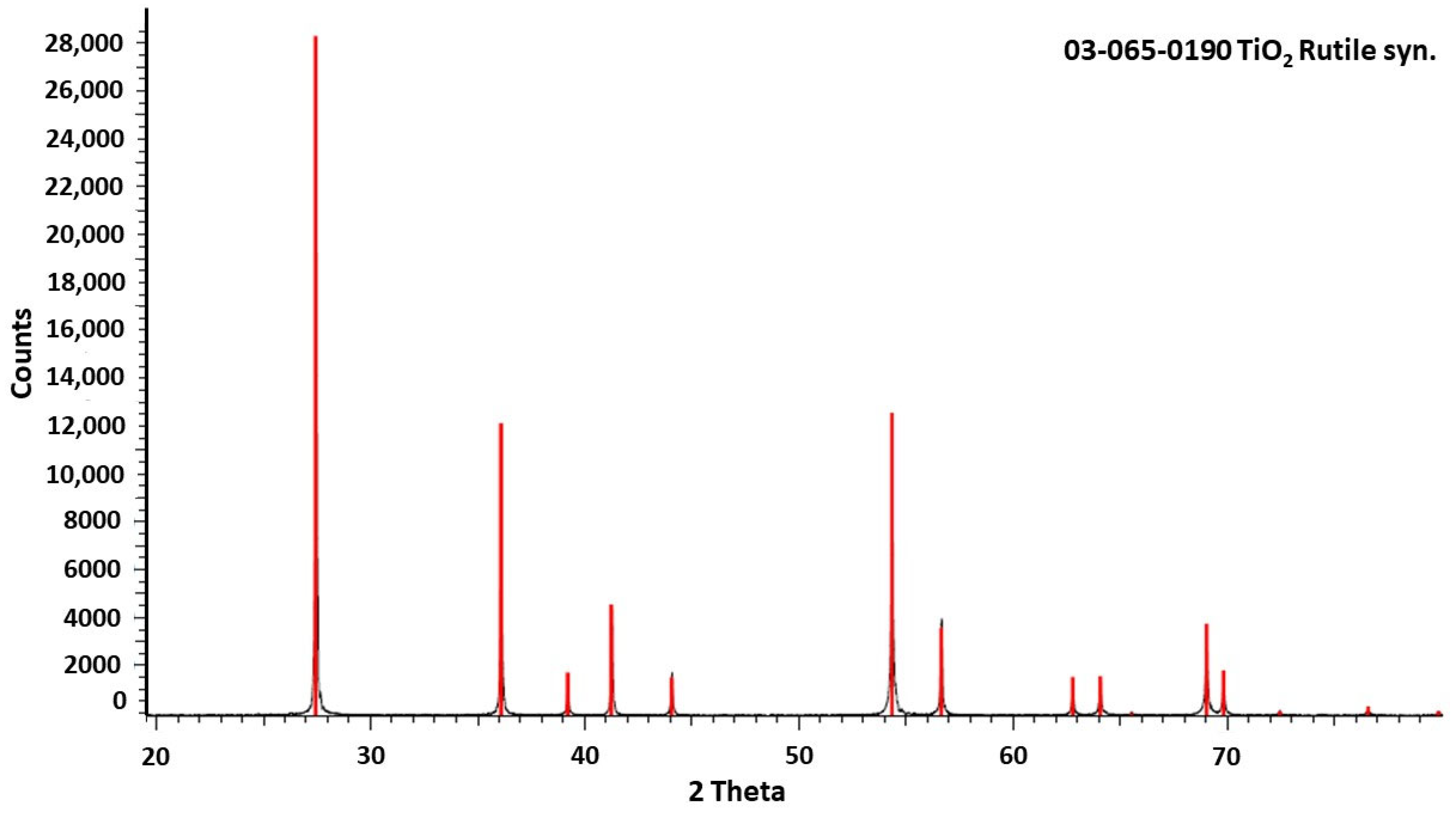Applsci 13 06858 g004a Applsci 13 06858 g004a