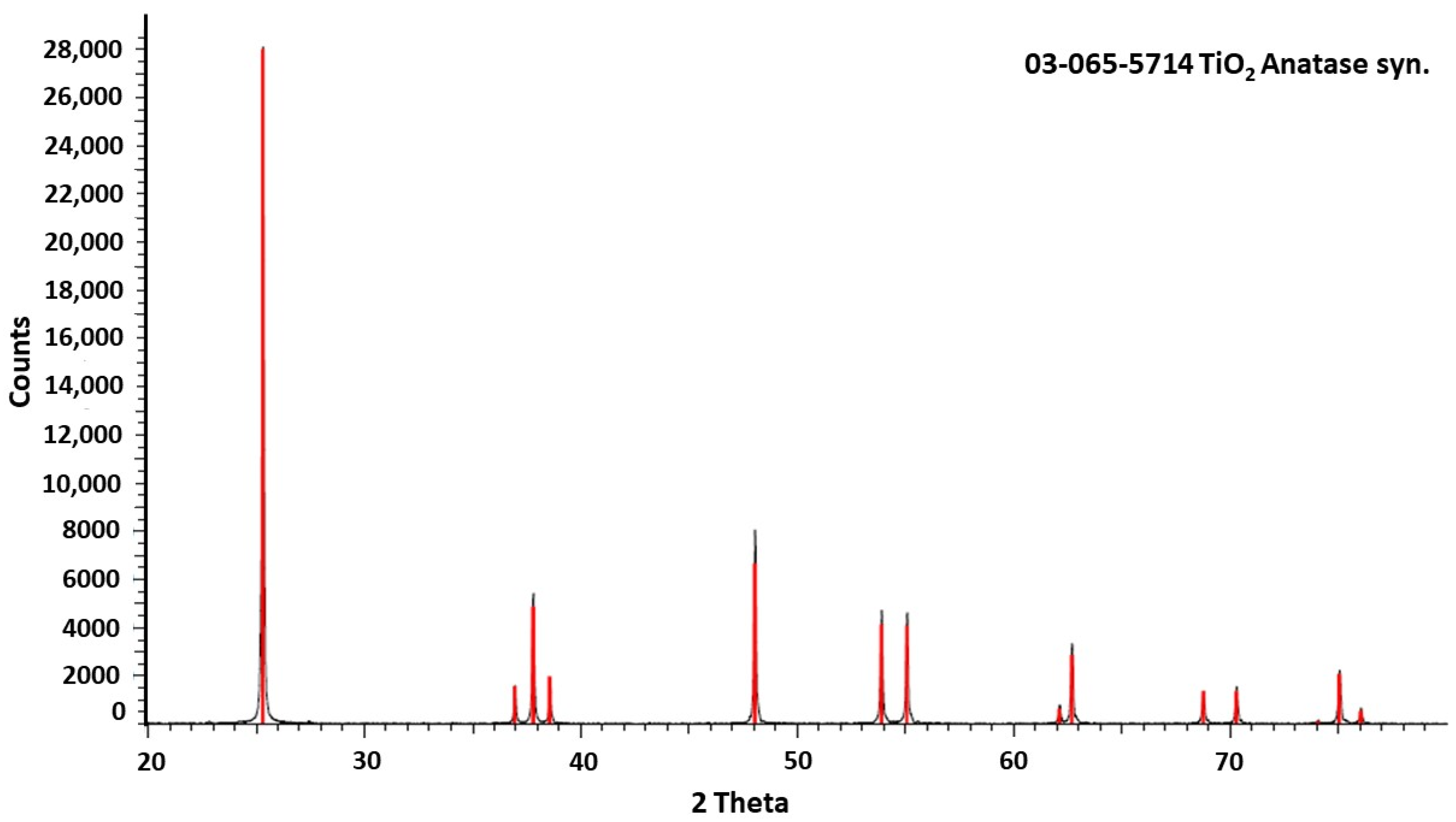 Applsci 13 06858 g004b Applsci 13 06858 g004b